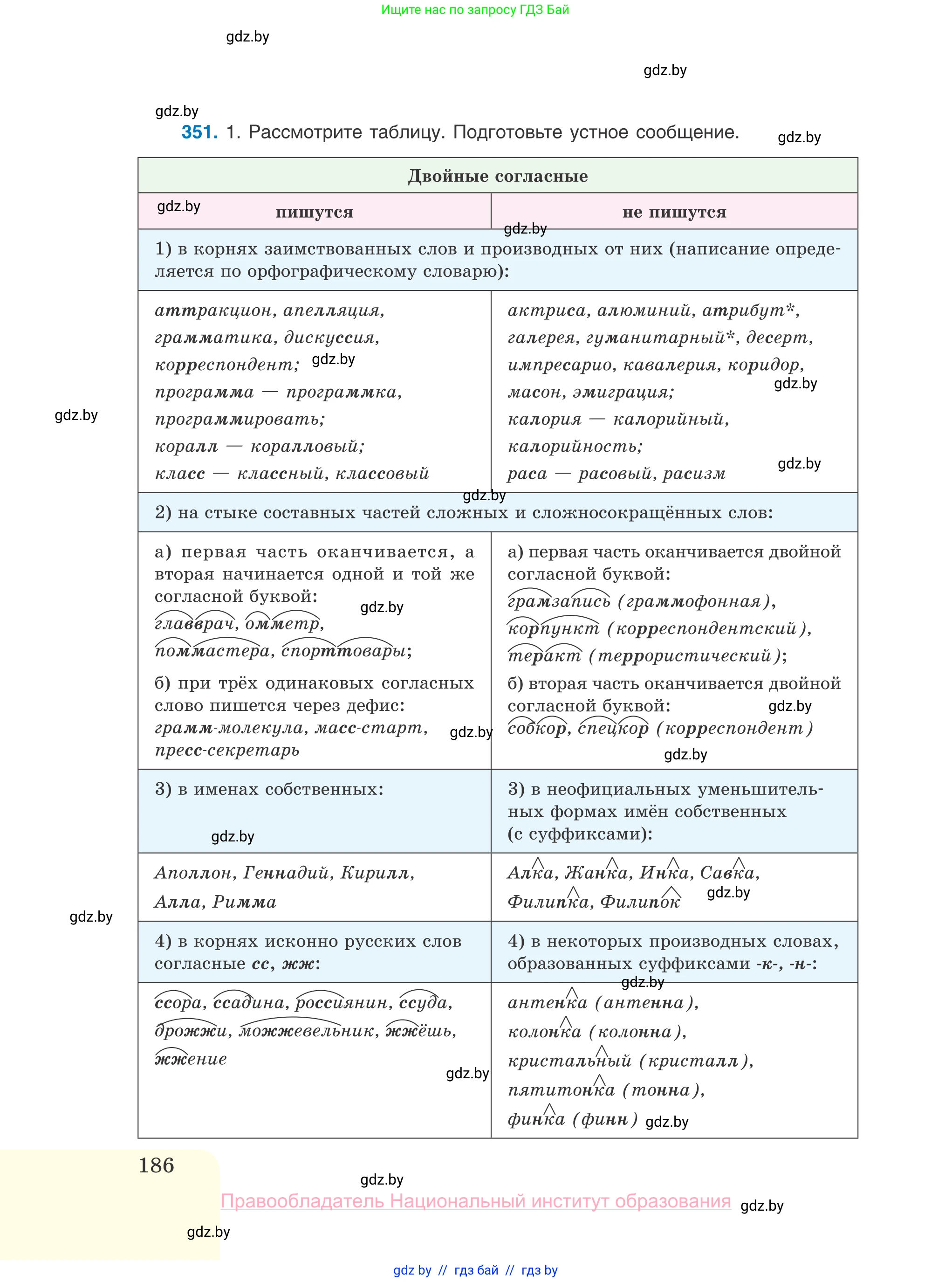 Русский язык, 10 класс Учебник, авторы: Леонович Валентина Леонидовна, Саникович Валентина Александровна, Литвинко Франя Михайловна, Волынец Татьяна Николаевна, Долбик Елена Евгеньевна, Малецкая М И, Мурина Лариса Александровна, Таяновская И В, издательство Национальный институт образования, Минск, 2020, страница 186
