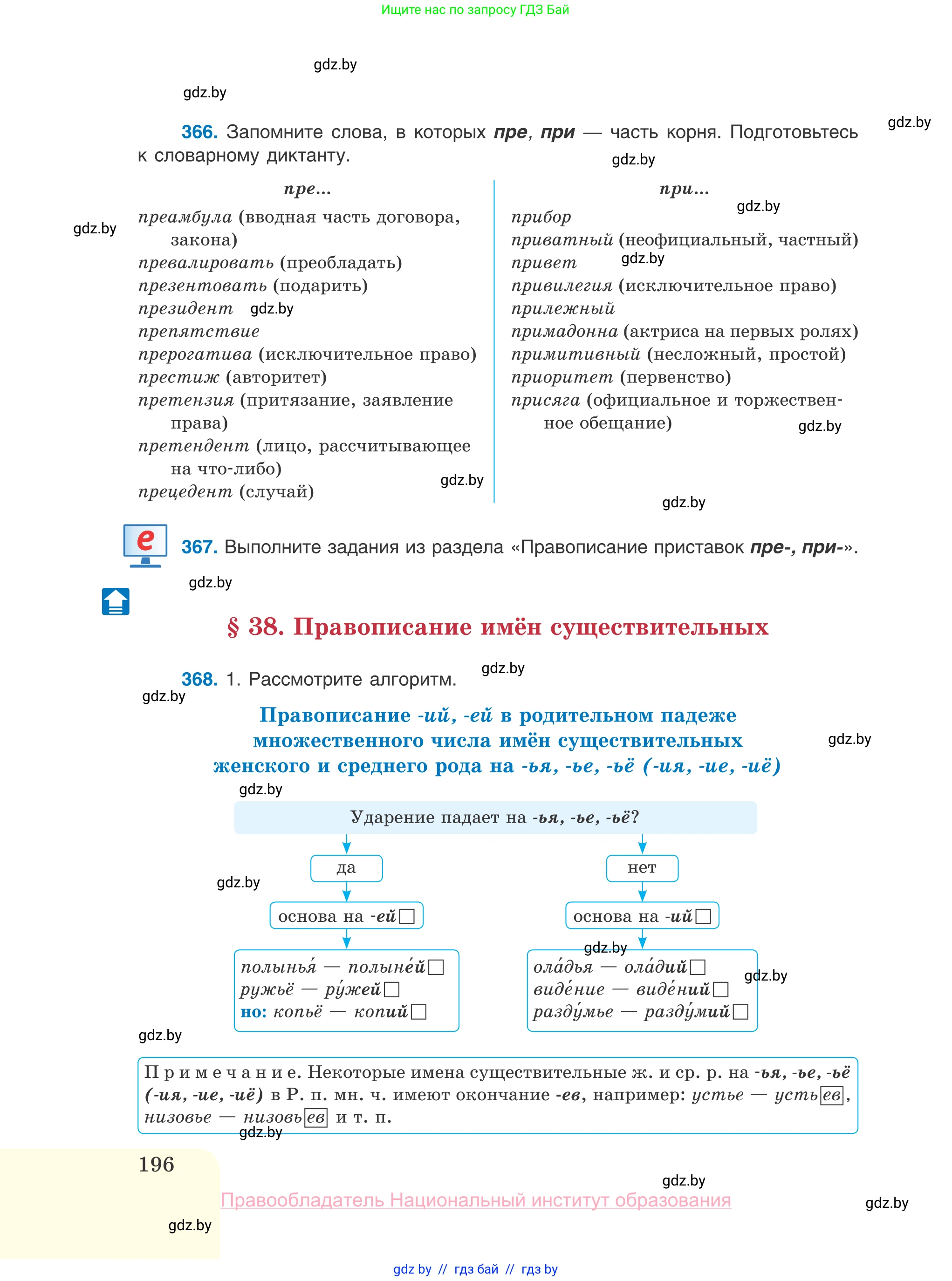 Русский язык, 10 класс Учебник, авторы: Леонович Валентина Леонидовна, Саникович Валентина Александровна, Литвинко Франя Михайловна, Волынец Татьяна Николаевна, Долбик Елена Евгеньевна, Малецкая М И, Мурина Лариса Александровна, Таяновская И В, издательство Национальный институт образования, Минск, 2020, страница 196