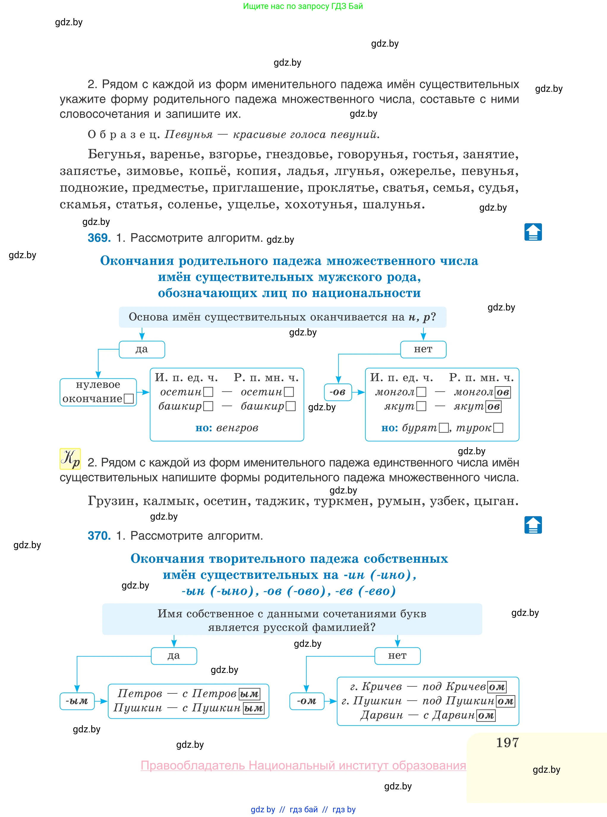Русский язык, 10 класс Учебник, авторы: Леонович Валентина Леонидовна, Саникович Валентина Александровна, Литвинко Франя Михайловна, Волынец Татьяна Николаевна, Долбик Елена Евгеньевна, Малецкая М И, Мурина Лариса Александровна, Таяновская И В, издательство Национальный институт образования, Минск, 2020, страница 197