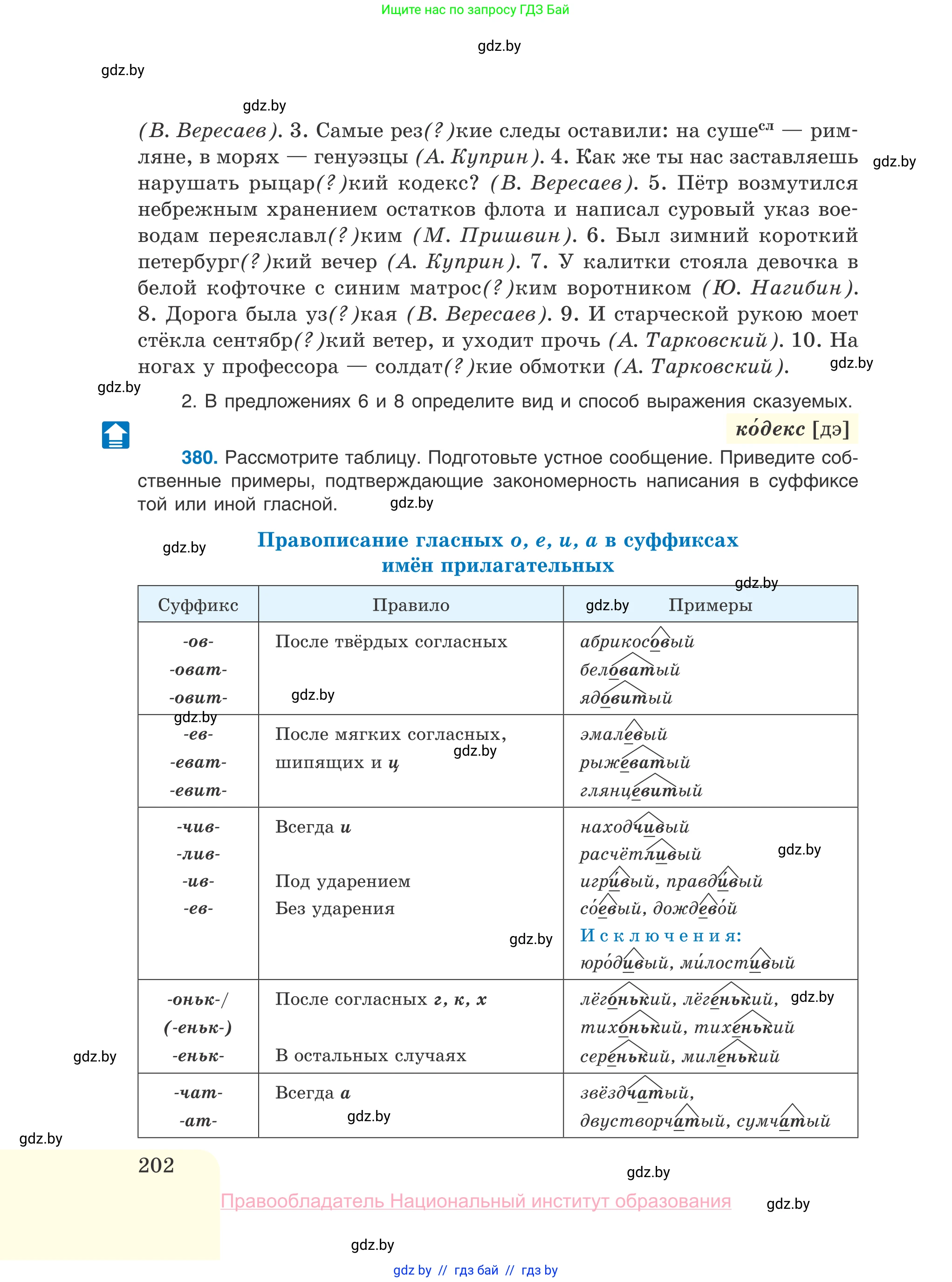 Русский язык, 10 класс Учебник, авторы: Леонович Валентина Леонидовна, Саникович Валентина Александровна, Литвинко Франя Михайловна, Волынец Татьяна Николаевна, Долбик Елена Евгеньевна, Малецкая М И, Мурина Лариса Александровна, Таяновская И В, издательство Национальный институт образования, Минск, 2020, страница 202