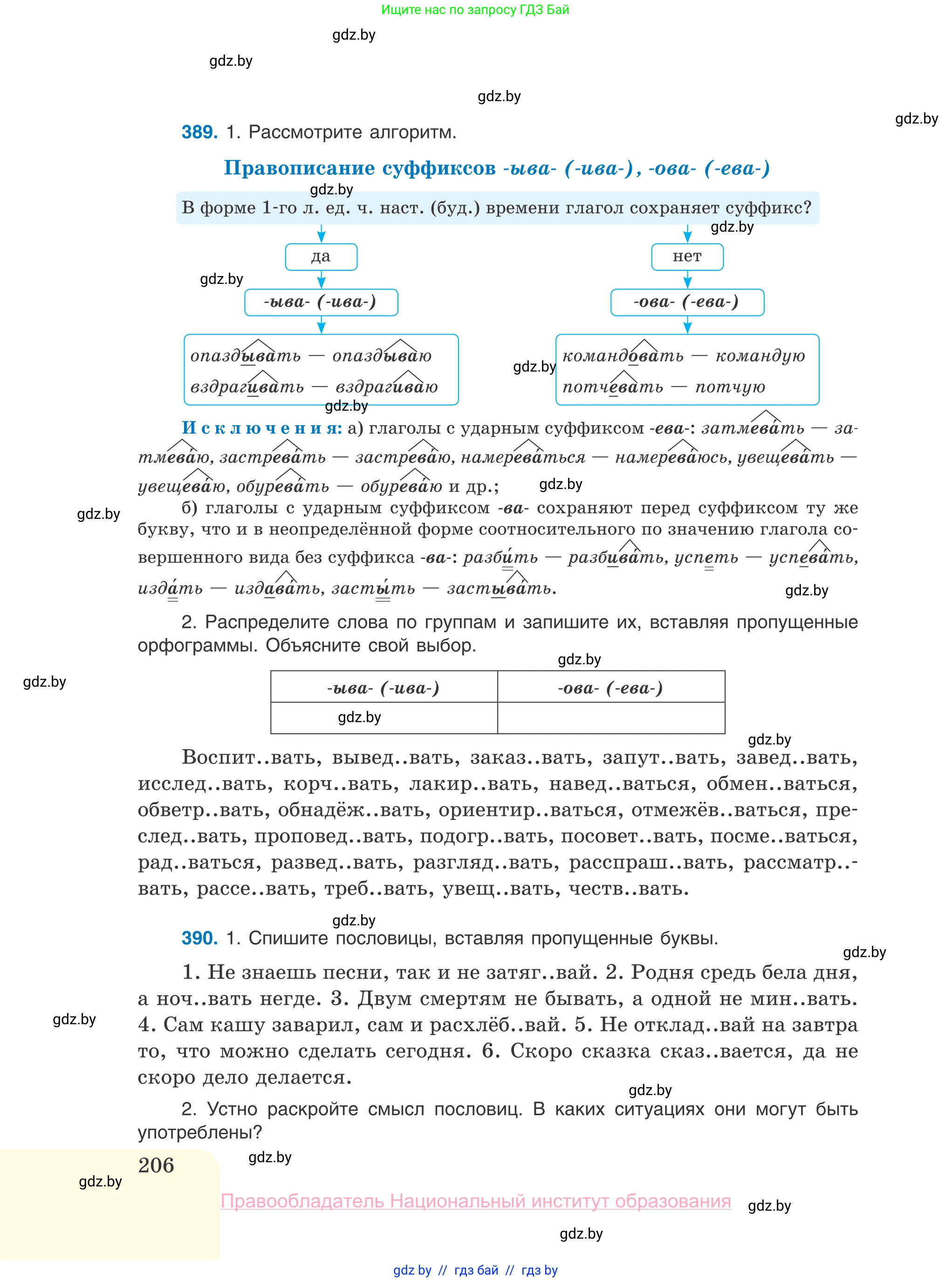 Русский язык, 10 класс Учебник, авторы: Леонович Валентина Леонидовна, Саникович Валентина Александровна, Литвинко Франя Михайловна, Волынец Татьяна Николаевна, Долбик Елена Евгеньевна, Малецкая М И, Мурина Лариса Александровна, Таяновская И В, издательство Национальный институт образования, Минск, 2020, страница 206