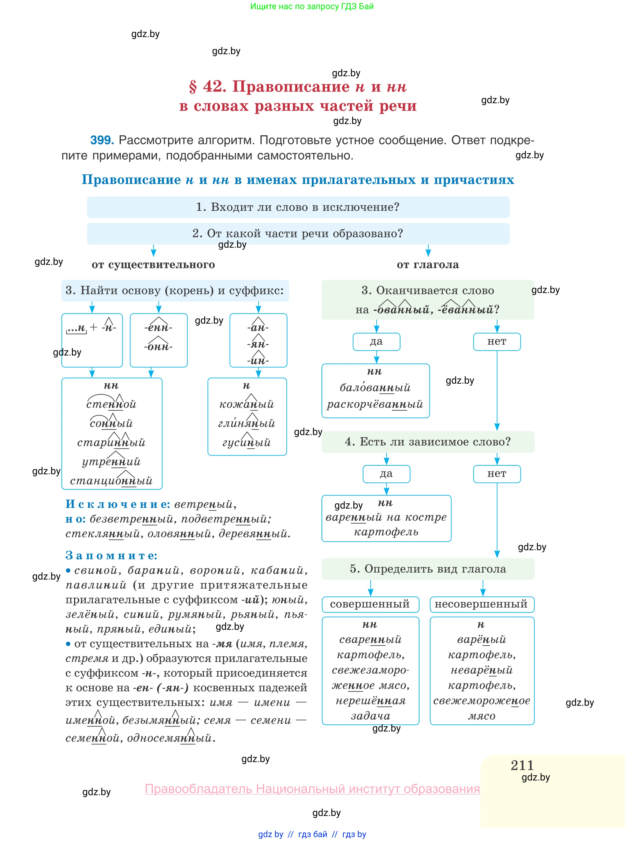 Русский язык, 10 класс Учебник, авторы: Леонович Валентина Леонидовна, Саникович Валентина Александровна, Литвинко Франя Михайловна, Волынец Татьяна Николаевна, Долбик Елена Евгеньевна, Малецкая М И, Мурина Лариса Александровна, Таяновская И В, издательство Национальный институт образования, Минск, 2020, страница 211