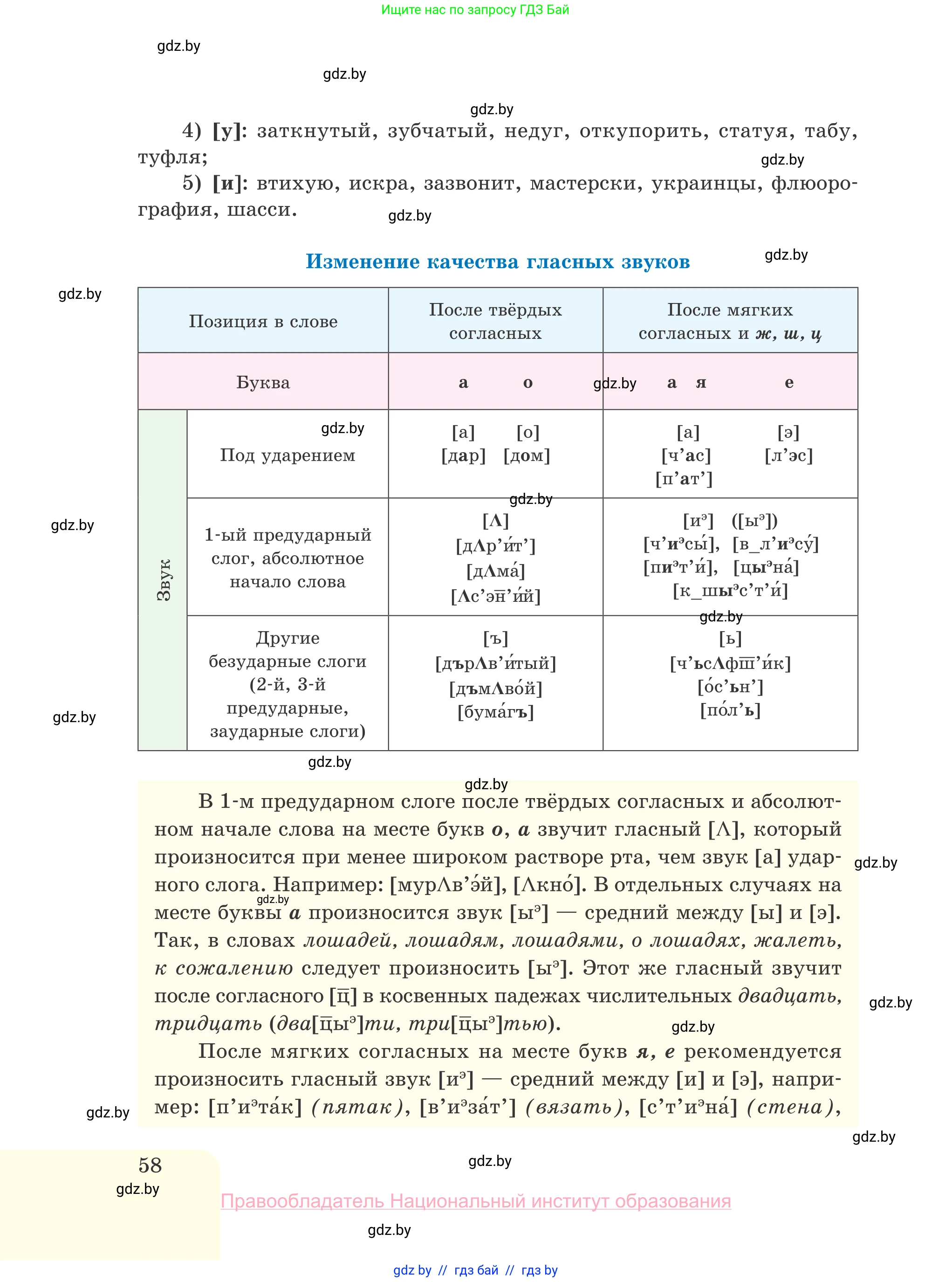Русский язык, 10 класс Учебник, авторы: Леонович Валентина Леонидовна, Саникович Валентина Александровна, Литвинко Франя Михайловна, Волынец Татьяна Николаевна, Долбик Елена Евгеньевна, Малецкая М И, Мурина Лариса Александровна, Таяновская И В, издательство Национальный институт образования, Минск, 2020, страница 58