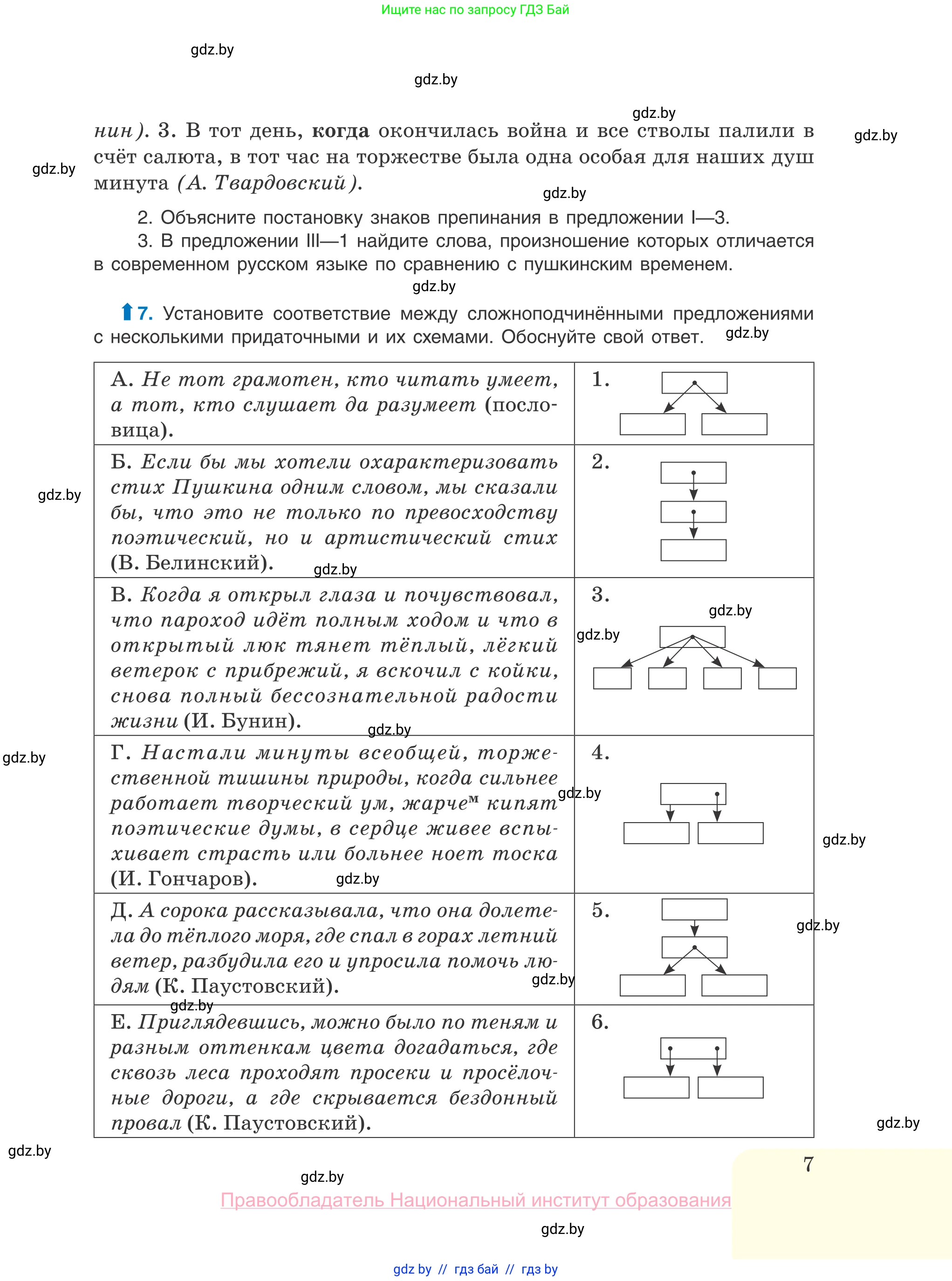 Русский язык, 10 класс Учебник, авторы: Леонович Валентина Леонидовна, Саникович Валентина Александровна, Литвинко Франя Михайловна, Волынец Татьяна Николаевна, Долбик Елена Евгеньевна, Малецкая М И, Мурина Лариса Александровна, Таяновская И В, издательство Национальный институт образования, Минск, 2020, страница 7