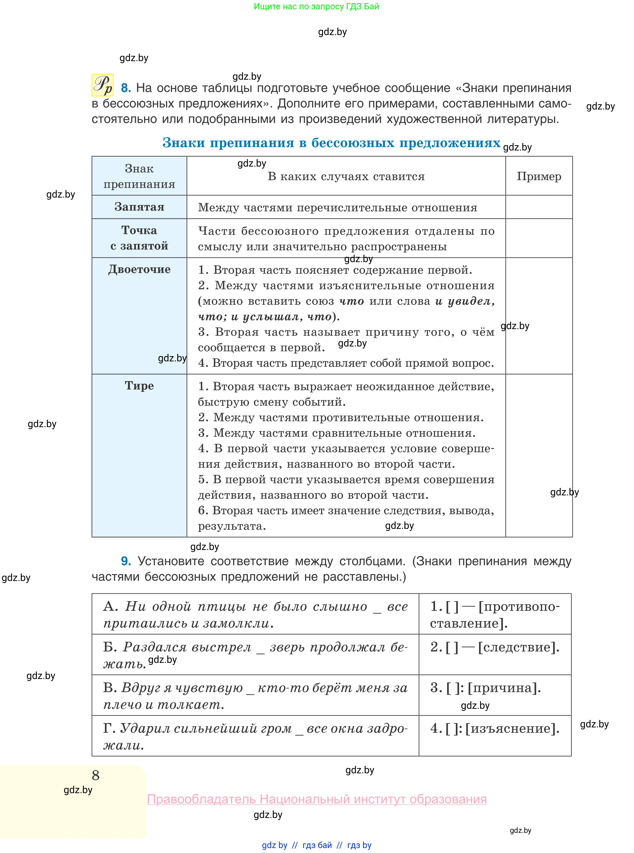Русский язык, 10 класс Учебник, авторы: Леонович Валентина Леонидовна, Саникович Валентина Александровна, Литвинко Франя Михайловна, Волынец Татьяна Николаевна, Долбик Елена Евгеньевна, Малецкая М И, Мурина Лариса Александровна, Таяновская И В, издательство Национальный институт образования, Минск, 2020, страница 8