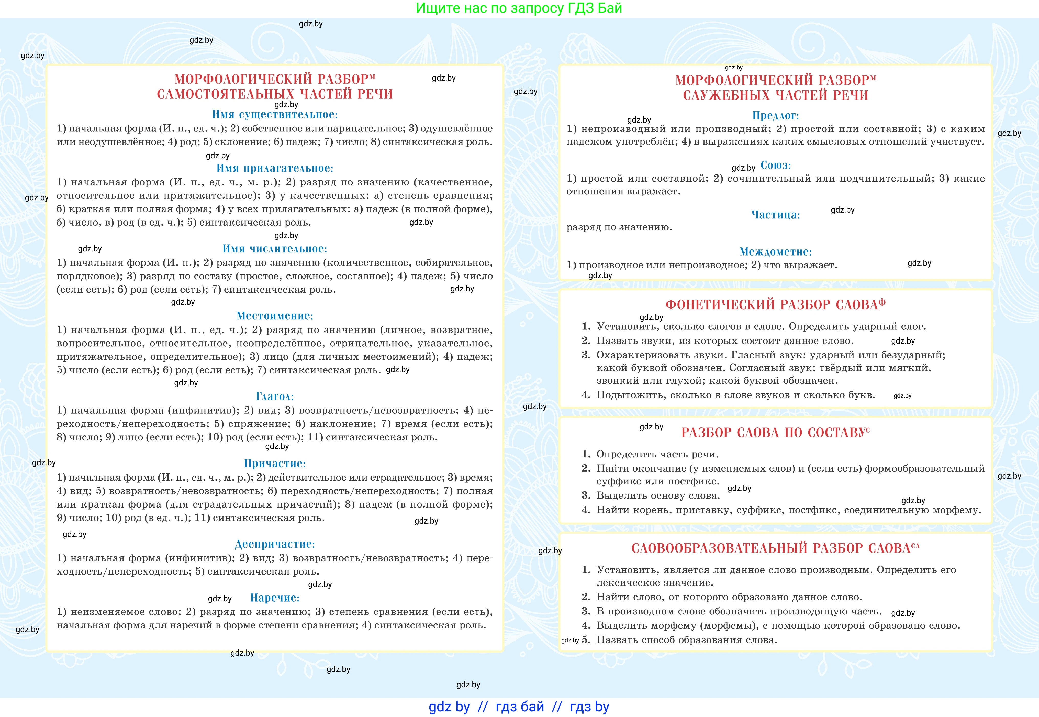 Русский язык, 10 класс Учебник, авторы: Леонович Валентина Леонидовна, Саникович Валентина Александровна, Литвинко Франя Михайловна, Волынец Татьяна Николаевна, Долбик Елена Евгеньевна, Малецкая М И, Мурина Лариса Александровна, Таяновская И В, издательство Национальный институт образования, Минск, 2020, 