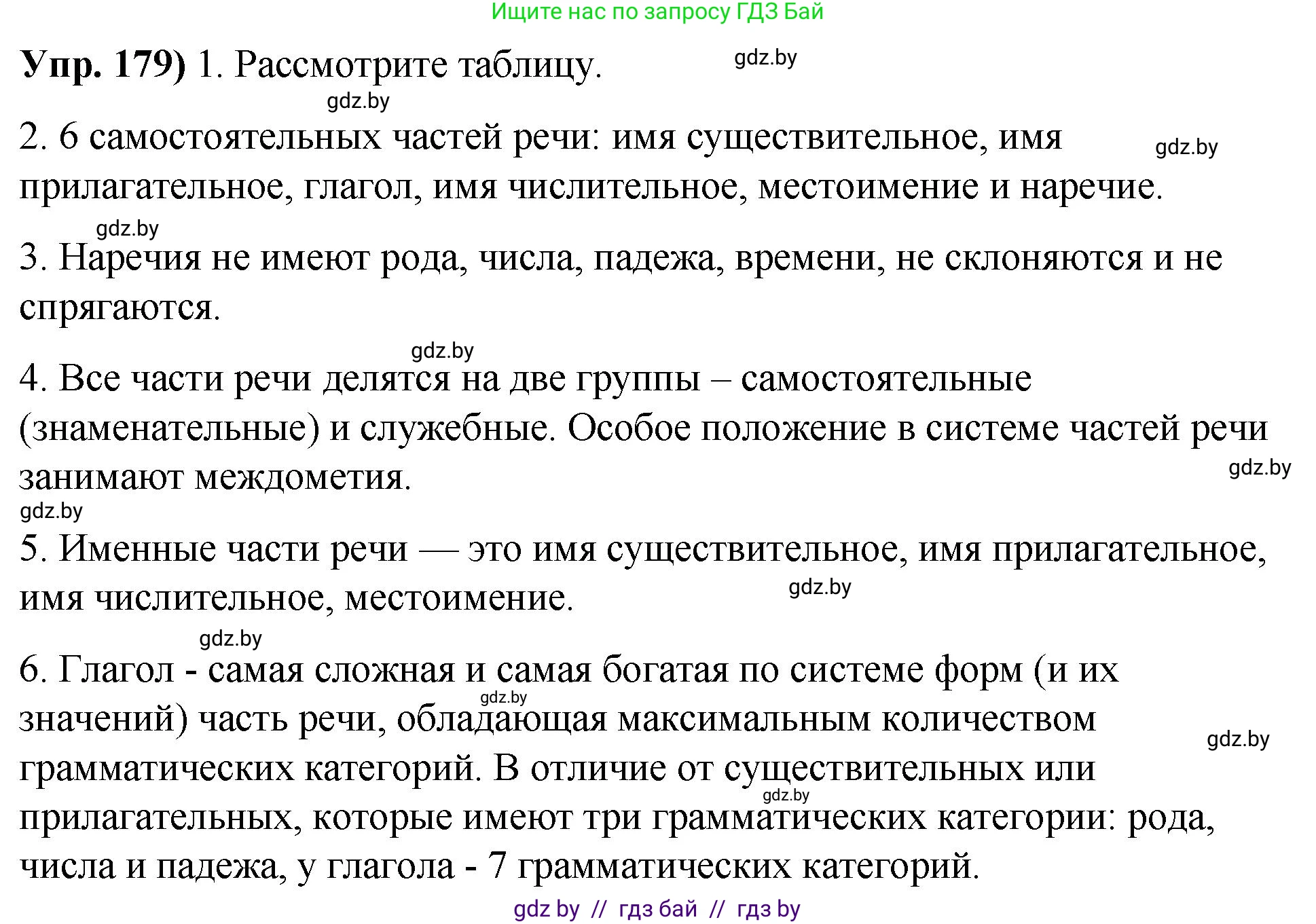 Русский язык, 10 класс Учебник, авторы: Леонович Валентина Леонидовна, Саникович Валентина Александровна, Литвинко Франя Михайловна, Волынец Татьяна Николаевна, Долбик Елена Евгеньевна, Малецкая М И, Мурина Лариса Александровна, Таяновская И В, издательство Национальный институт образования, Минск, 2020, страница 103, номер 179, Решение