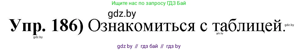 Русский язык, 10 класс Учебник, авторы: Леонович Валентина Леонидовна, Саникович Валентина Александровна, Литвинко Франя Михайловна, Волынец Татьяна Николаевна, Долбик Елена Евгеньевна, Малецкая М И, Мурина Лариса Александровна, Таяновская И В, издательство Национальный институт образования, Минск, 2020, страница 107, номер 186, Решение