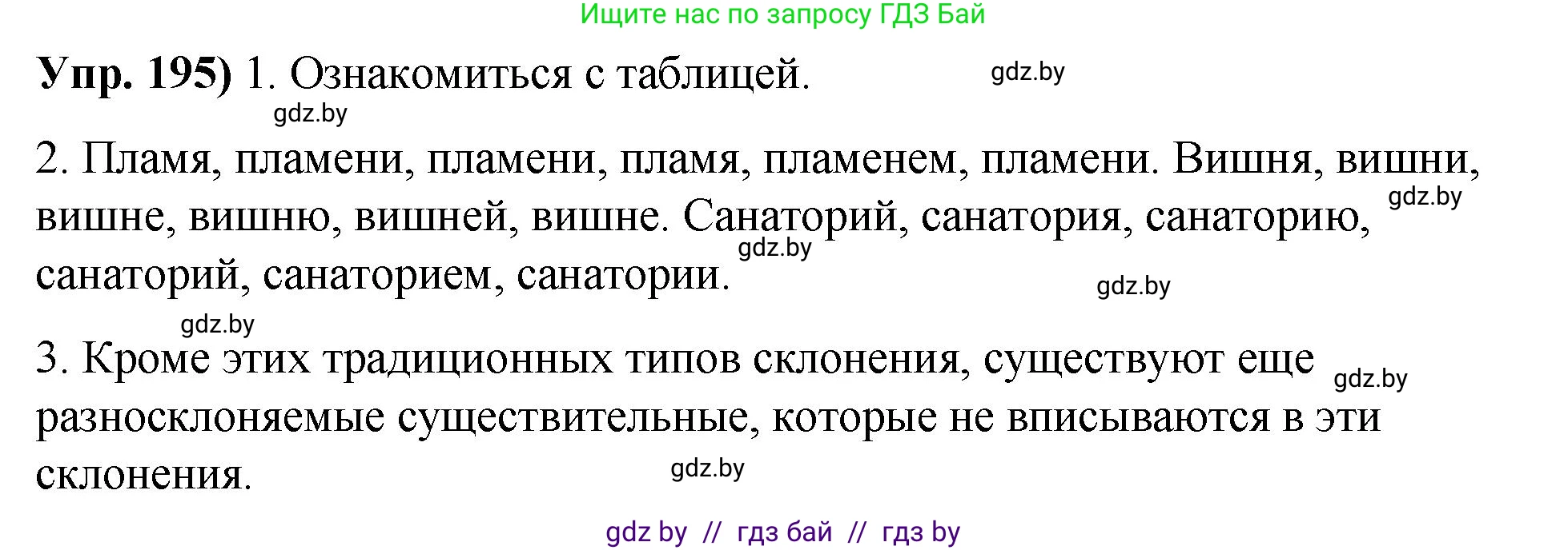 Русский язык, 10 класс Учебник, авторы: Леонович Валентина Леонидовна, Саникович Валентина Александровна, Литвинко Франя Михайловна, Волынец Татьяна Николаевна, Долбик Елена Евгеньевна, Малецкая М И, Мурина Лариса Александровна, Таяновская И В, издательство Национальный институт образования, Минск, 2020, страница 111, номер 195, Решение