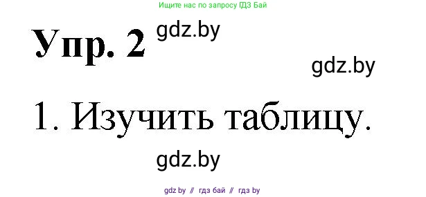 Русский язык, 10 класс Учебник, авторы: Леонович Валентина Леонидовна, Саникович Валентина Александровна, Литвинко Франя Михайловна, Волынец Татьяна Николаевна, Долбик Елена Евгеньевна, Малецкая М И, Мурина Лариса Александровна, Таяновская И В, издательство Национальный институт образования, Минск, 2020, страница 4, номер 2, Решение
