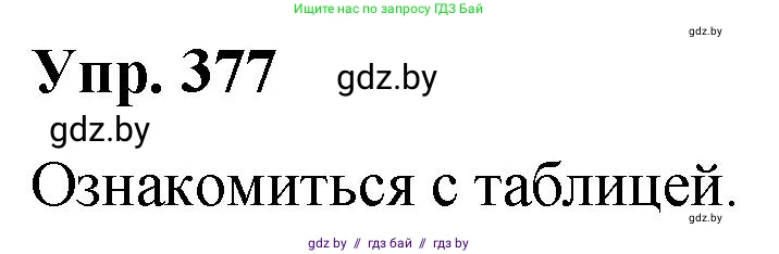 Русский язык, 10 класс Учебник, авторы: Леонович Валентина Леонидовна, Саникович Валентина Александровна, Литвинко Франя Михайловна, Волынец Татьяна Николаевна, Долбик Елена Евгеньевна, Малецкая М И, Мурина Лариса Александровна, Таяновская И В, издательство Национальный институт образования, Минск, 2020, страница 201, номер 377, Решение