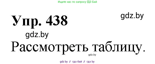 Русский язык, 10 класс Учебник, авторы: Леонович Валентина Леонидовна, Саникович Валентина Александровна, Литвинко Франя Михайловна, Волынец Татьяна Николаевна, Долбик Елена Евгеньевна, Малецкая М И, Мурина Лариса Александровна, Таяновская И В, издательство Национальный институт образования, Минск, 2020, страница 234, номер 438, Решение