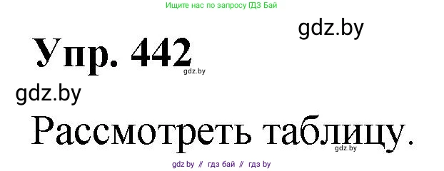 Русский язык, 10 класс Учебник, авторы: Леонович Валентина Леонидовна, Саникович Валентина Александровна, Литвинко Франя Михайловна, Волынец Татьяна Николаевна, Долбик Елена Евгеньевна, Малецкая М И, Мурина Лариса Александровна, Таяновская И В, издательство Национальный институт образования, Минск, 2020, страница 236, номер 442, Решение