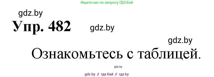 Русский язык, 10 класс Учебник, авторы: Леонович Валентина Леонидовна, Саникович Валентина Александровна, Литвинко Франя Михайловна, Волынец Татьяна Николаевна, Долбик Елена Евгеньевна, Малецкая М И, Мурина Лариса Александровна, Таяновская И В, издательство Национальный институт образования, Минск, 2020, страница 268, номер 482, Решение