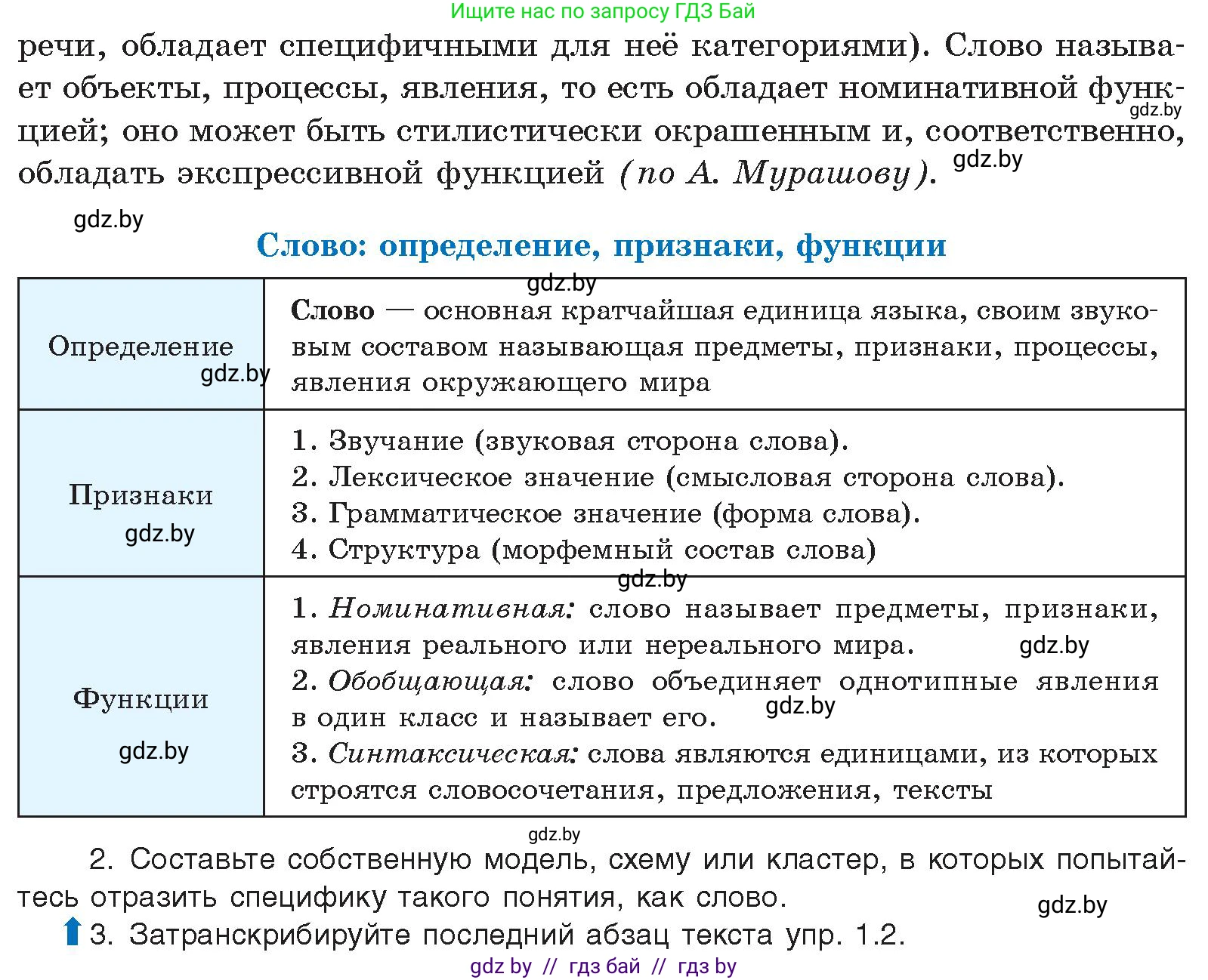 Русский язык, 11 класс Учебник, авторы: Долбик Елена Евгеньевна, Литвинко Франя Михайловна, Мурина Лариса Александровна, Шиманович Т В, Таяновская И В, Орловская О Я, издательство Национальный институт образования, Минск, 2021, страница 5, номер 1.4, Условие (продолжение 2)