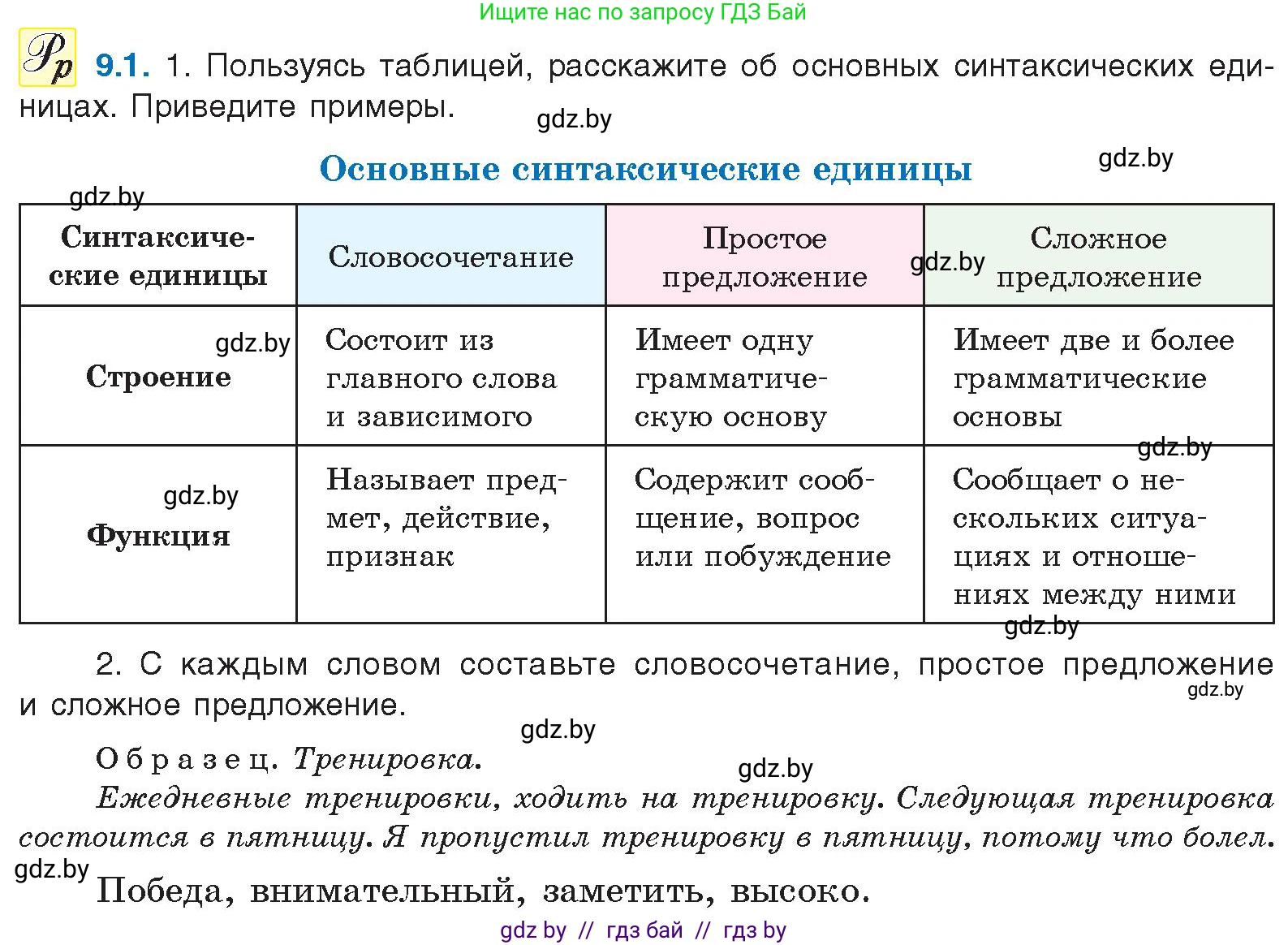 Русский язык, 11 класс Учебник, авторы: Долбик Елена Евгеньевна, Литвинко Франя Михайловна, Мурина Лариса Александровна, Шиманович Т В, Таяновская И В, Орловская О Я, издательство Национальный институт образования, Минск, 2021, страница 50, номер 9.1, Условие
