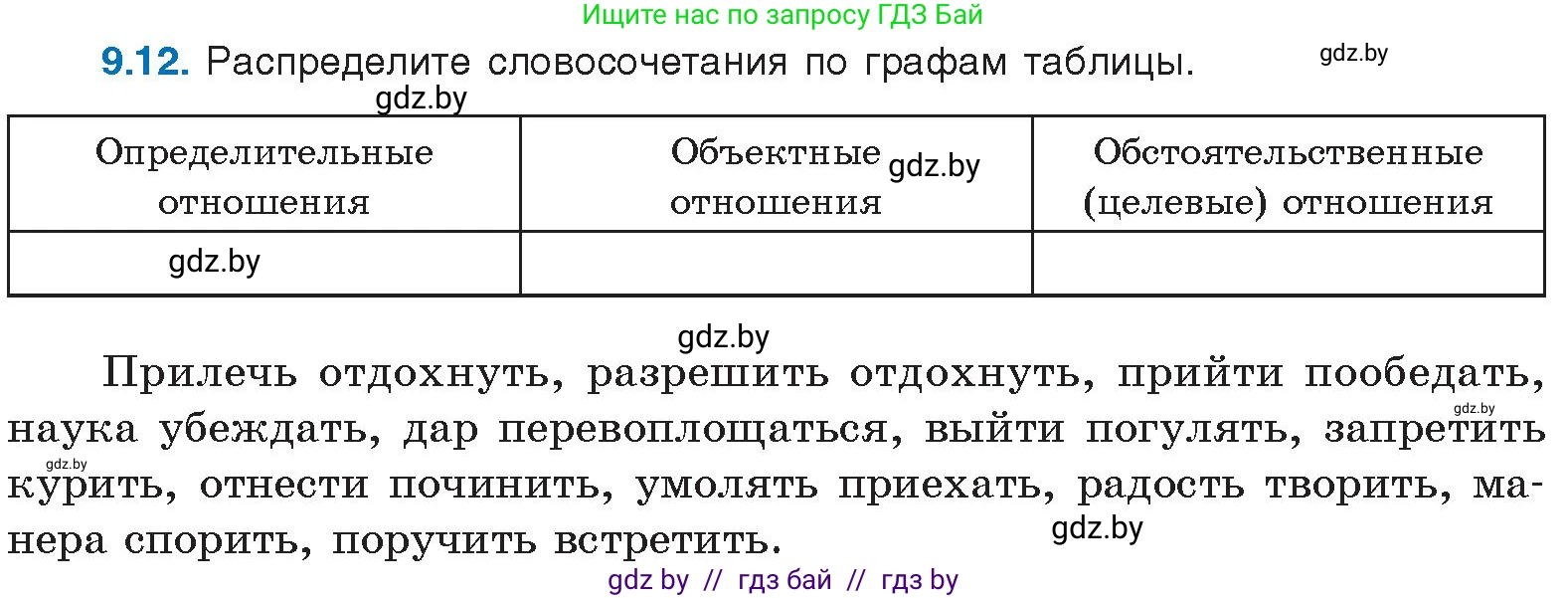 Русский язык, 11 класс Учебник, авторы: Долбик Елена Евгеньевна, Литвинко Франя Михайловна, Мурина Лариса Александровна, Шиманович Т В, Таяновская И В, Орловская О Я, издательство Национальный институт образования, Минск, 2021, страница 56, номер 9.12, Условие