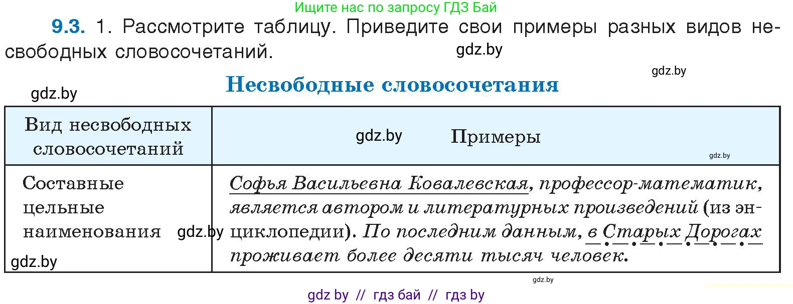 Русский язык, 11 класс Учебник, авторы: Долбик Елена Евгеньевна, Литвинко Франя Михайловна, Мурина Лариса Александровна, Шиманович Т В, Таяновская И В, Орловская О Я, издательство Национальный институт образования, Минск, 2021, страница 51, номер 9.3, Условие