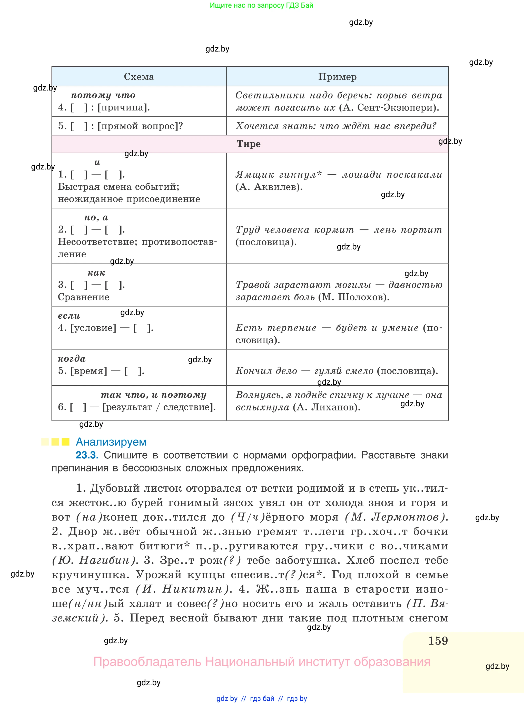 Русский язык, 11 класс Учебник, авторы: Долбик Елена Евгеньевна, Литвинко Франя Михайловна, Мурина Лариса Александровна, Шиманович Т В, Таяновская И В, Орловская О Я, издательство Национальный институт образования, Минск, 2021, страница 159