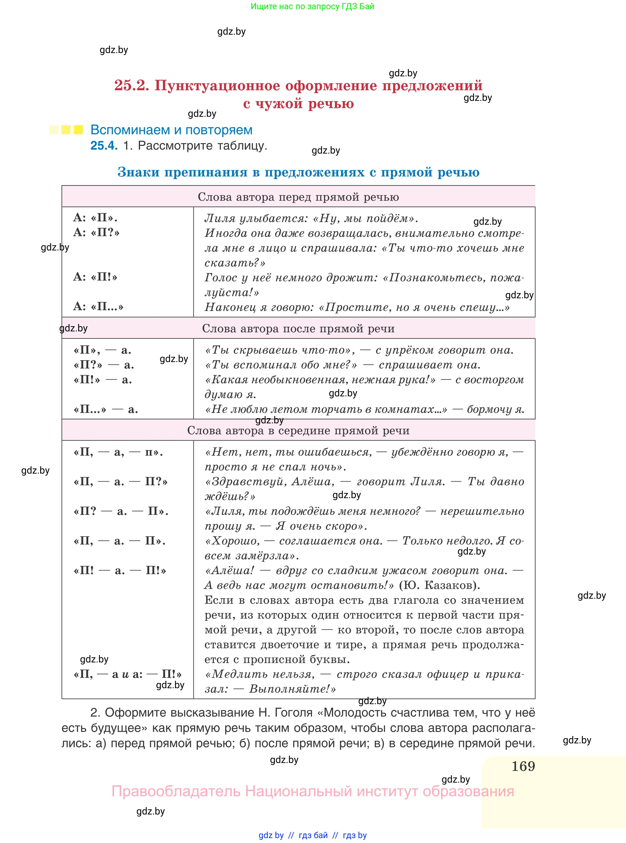 Русский язык, 11 класс Учебник, авторы: Долбик Елена Евгеньевна, Литвинко Франя Михайловна, Мурина Лариса Александровна, Шиманович Т В, Таяновская И В, Орловская О Я, издательство Национальный институт образования, Минск, 2021, страница 169