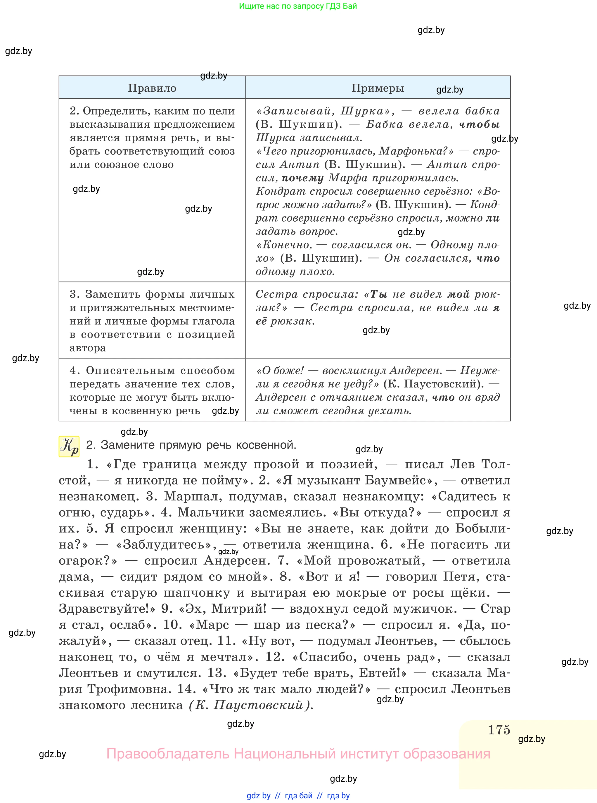 Русский язык, 11 класс Учебник, авторы: Долбик Елена Евгеньевна, Литвинко Франя Михайловна, Мурина Лариса Александровна, Шиманович Т В, Таяновская И В, Орловская О Я, издательство Национальный институт образования, Минск, 2021, страница 175