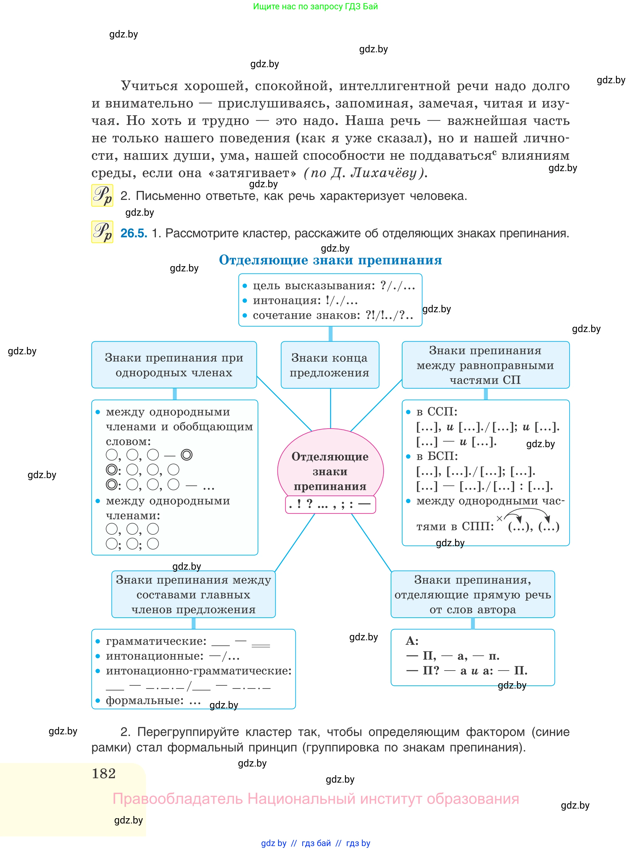 Русский язык, 11 класс Учебник, авторы: Долбик Елена Евгеньевна, Литвинко Франя Михайловна, Мурина Лариса Александровна, Шиманович Т В, Таяновская И В, Орловская О Я, издательство Национальный институт образования, Минск, 2021, страница 182