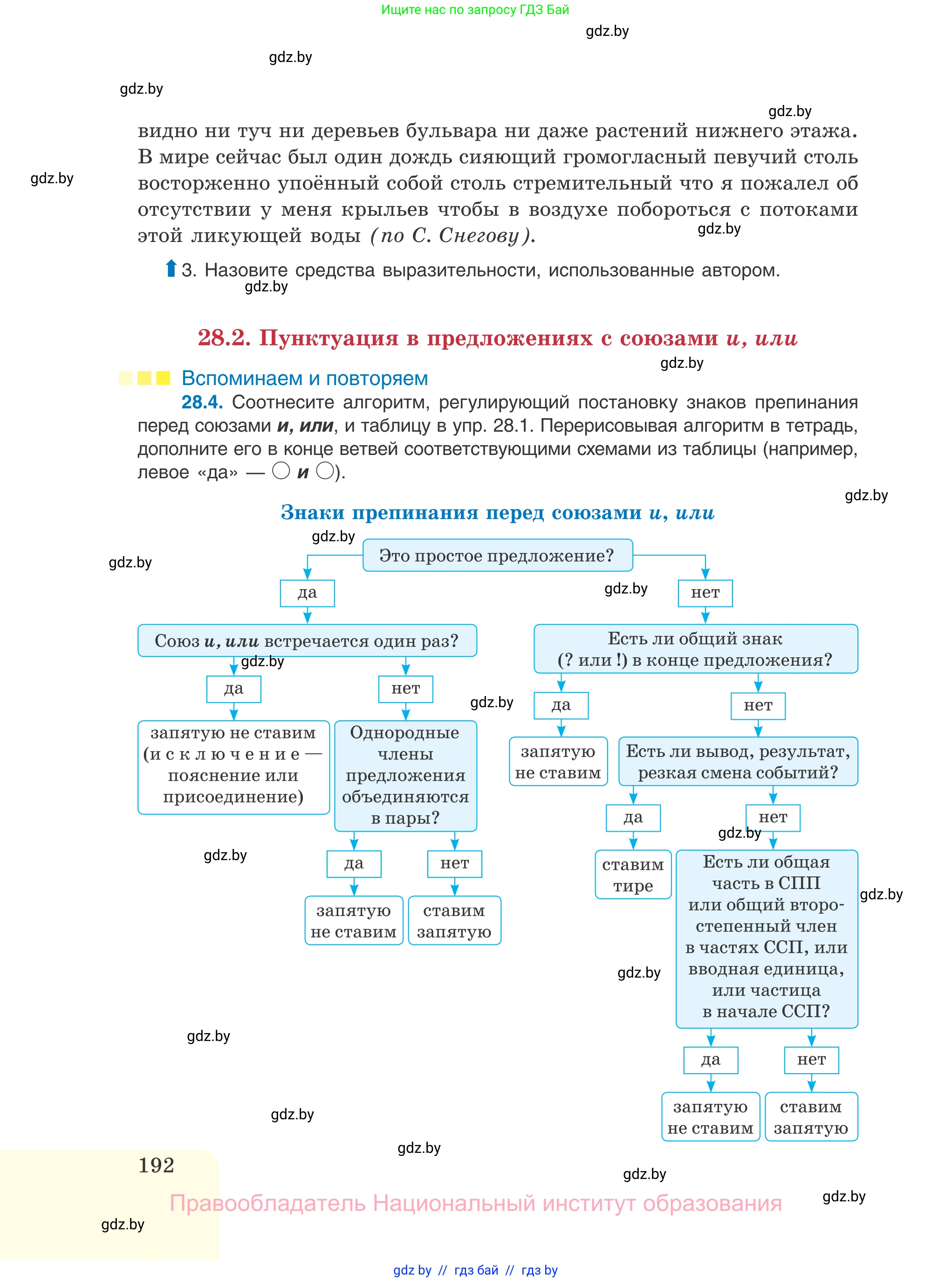 Русский язык, 11 класс Учебник, авторы: Долбик Елена Евгеньевна, Литвинко Франя Михайловна, Мурина Лариса Александровна, Шиманович Т В, Таяновская И В, Орловская О Я, издательство Национальный институт образования, Минск, 2021, страница 192