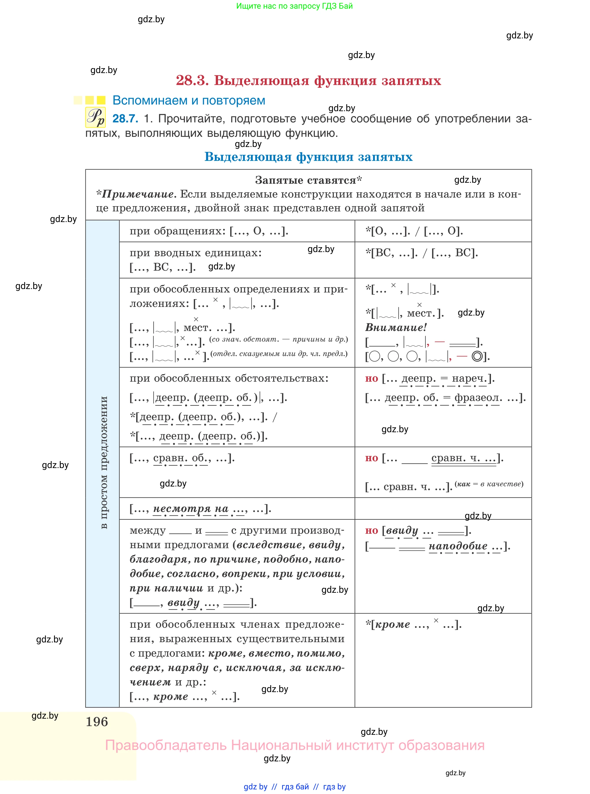 Русский язык, 11 класс Учебник, авторы: Долбик Елена Евгеньевна, Литвинко Франя Михайловна, Мурина Лариса Александровна, Шиманович Т В, Таяновская И В, Орловская О Я, издательство Национальный институт образования, Минск, 2021, страница 196