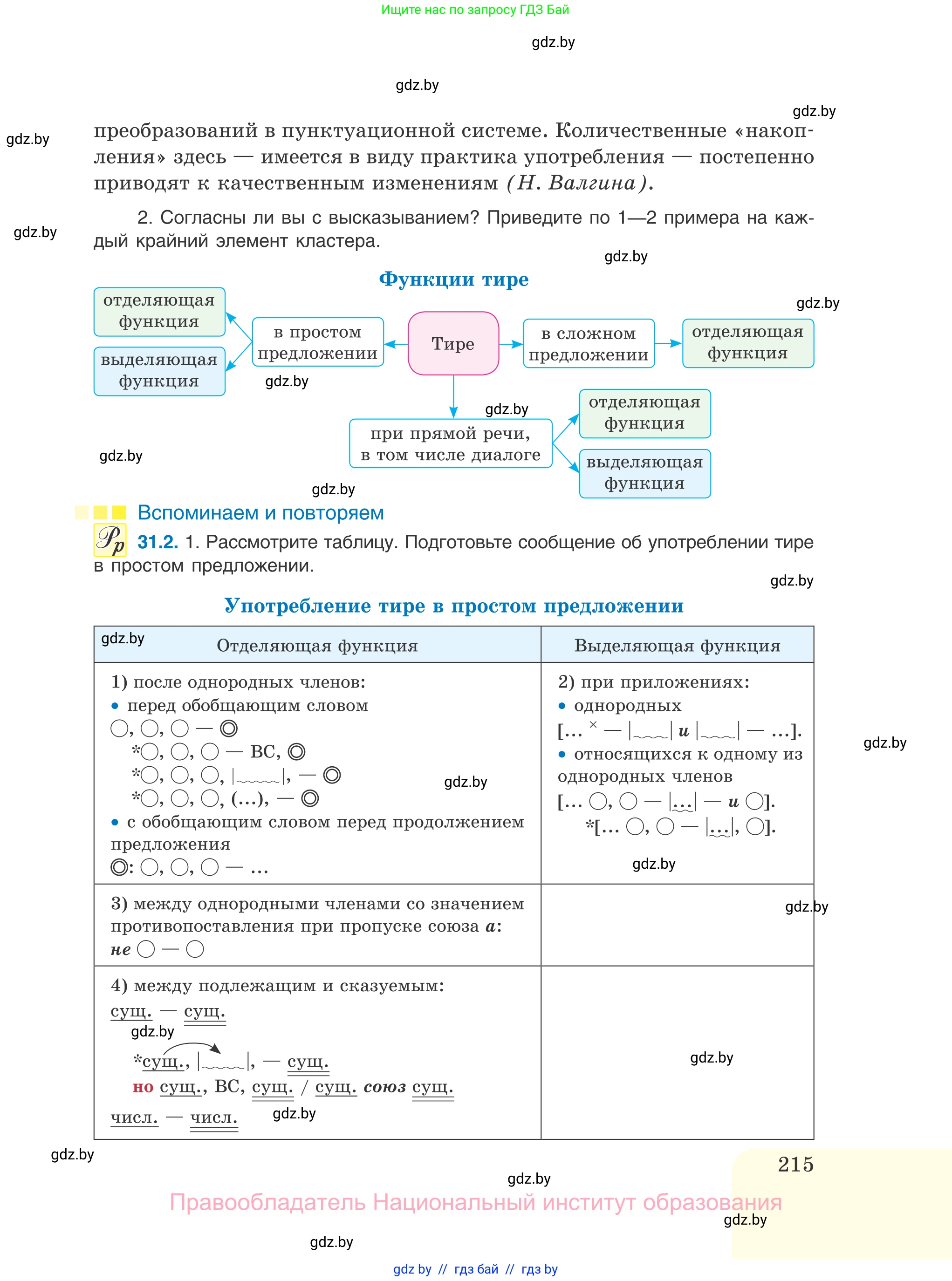 Русский язык, 11 класс Учебник, авторы: Долбик Елена Евгеньевна, Литвинко Франя Михайловна, Мурина Лариса Александровна, Шиманович Т В, Таяновская И В, Орловская О Я, издательство Национальный институт образования, Минск, 2021, страница 215