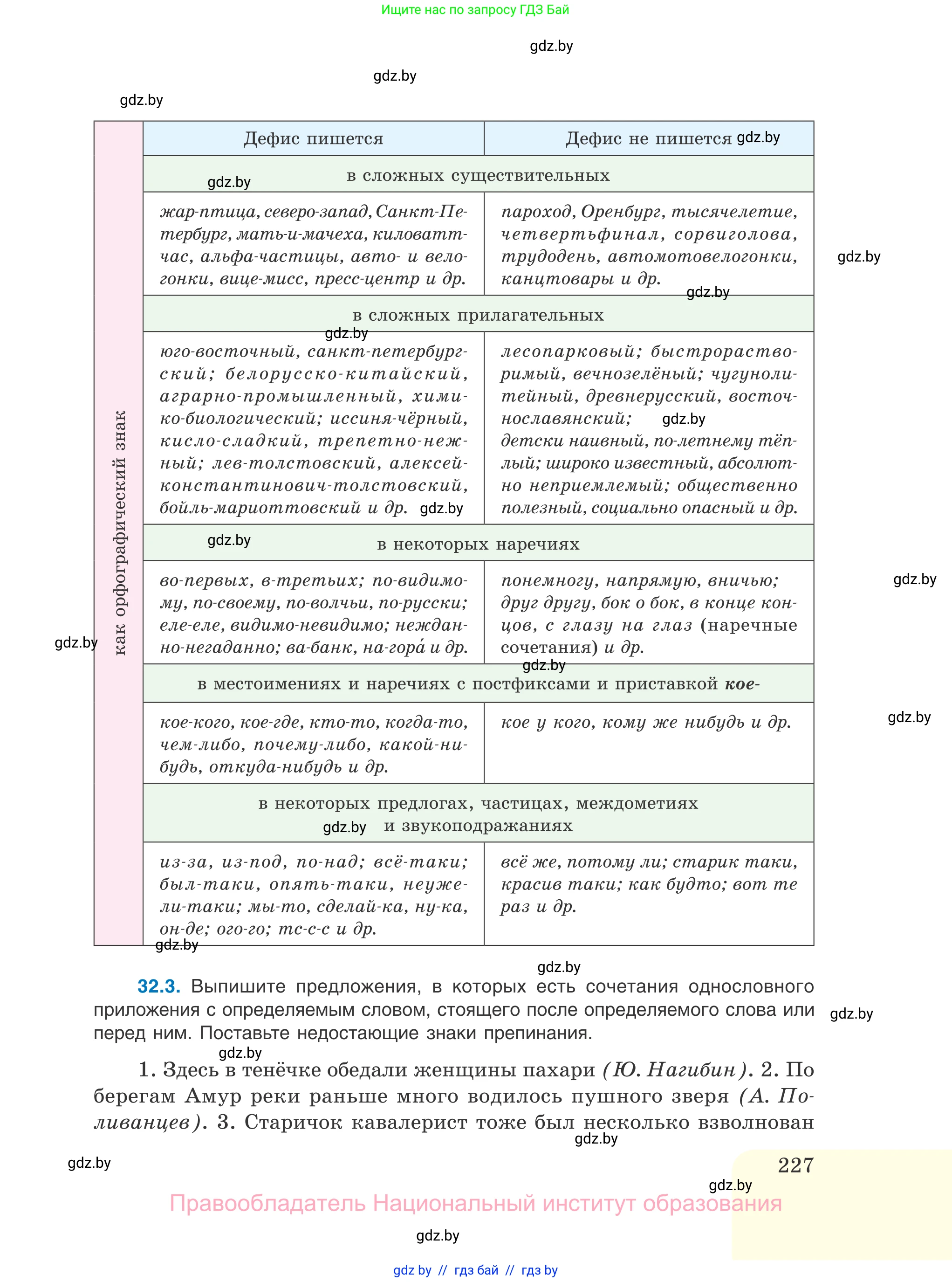 Русский язык, 11 класс Учебник, авторы: Долбик Елена Евгеньевна, Литвинко Франя Михайловна, Мурина Лариса Александровна, Шиманович Т В, Таяновская И В, Орловская О Я, издательство Национальный институт образования, Минск, 2021, страница 227