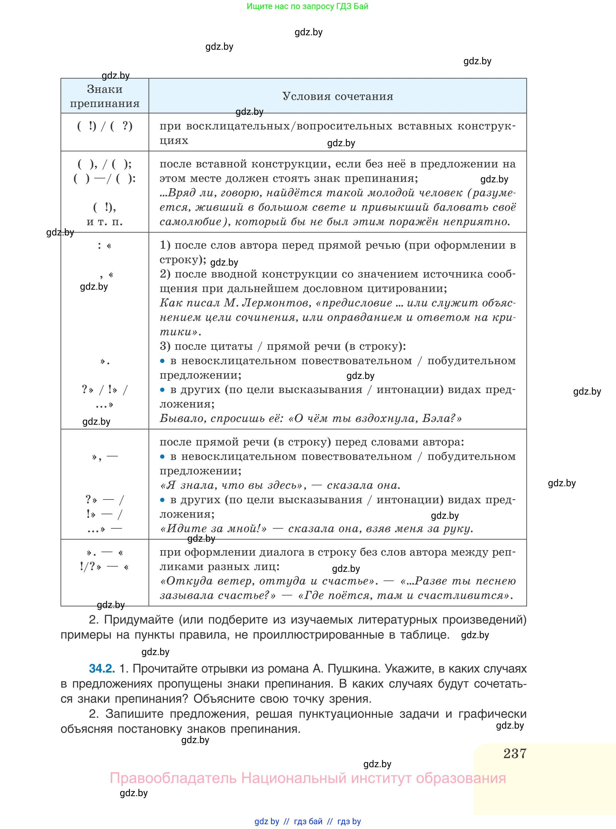 Русский язык, 11 класс Учебник, авторы: Долбик Елена Евгеньевна, Литвинко Франя Михайловна, Мурина Лариса Александровна, Шиманович Т В, Таяновская И В, Орловская О Я, издательство Национальный институт образования, Минск, 2021, страница 237