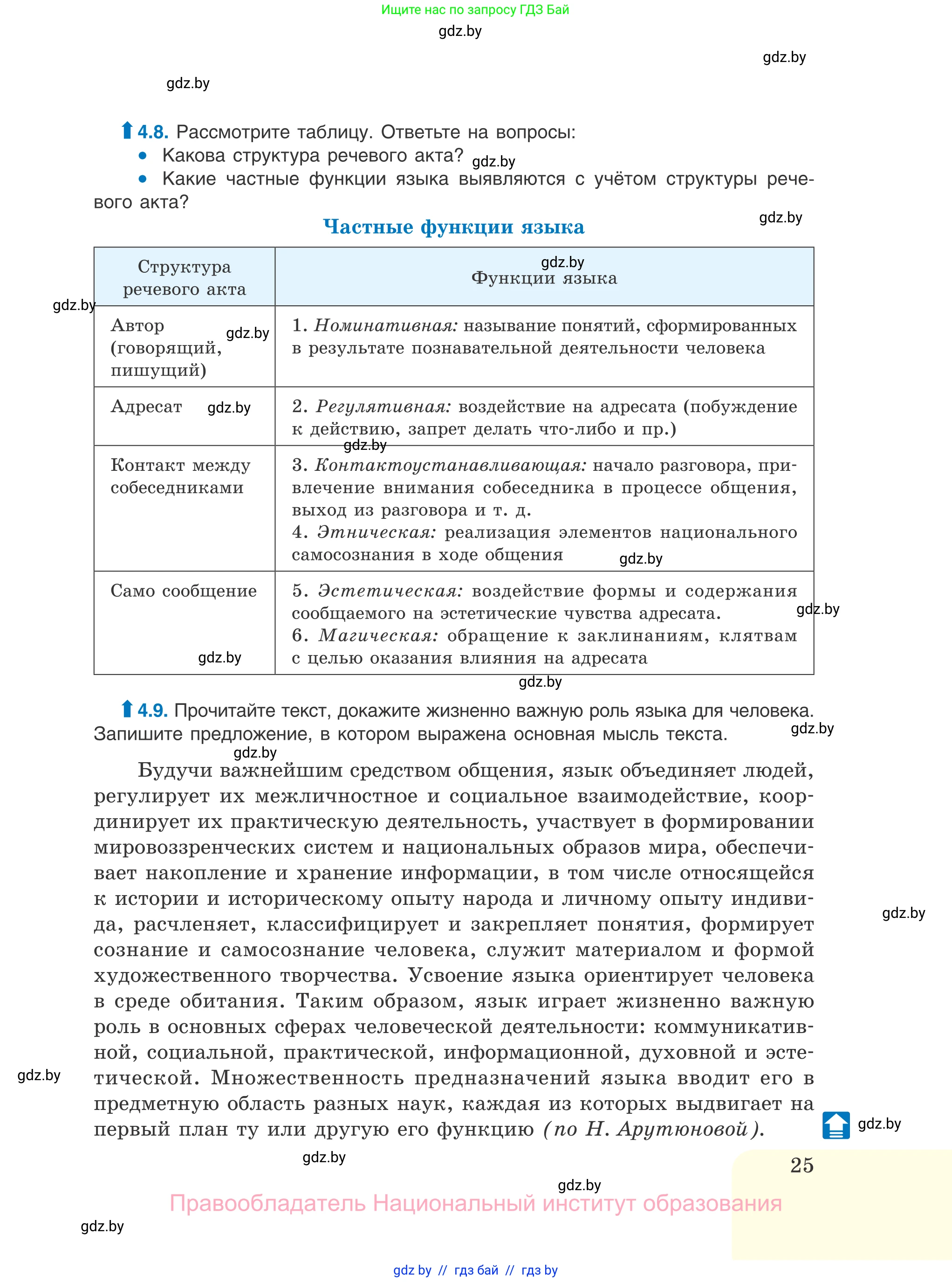 Русский язык, 11 класс Учебник, авторы: Долбик Елена Евгеньевна, Литвинко Франя Михайловна, Мурина Лариса Александровна, Шиманович Т В, Таяновская И В, Орловская О Я, издательство Национальный институт образования, Минск, 2021, страница 25