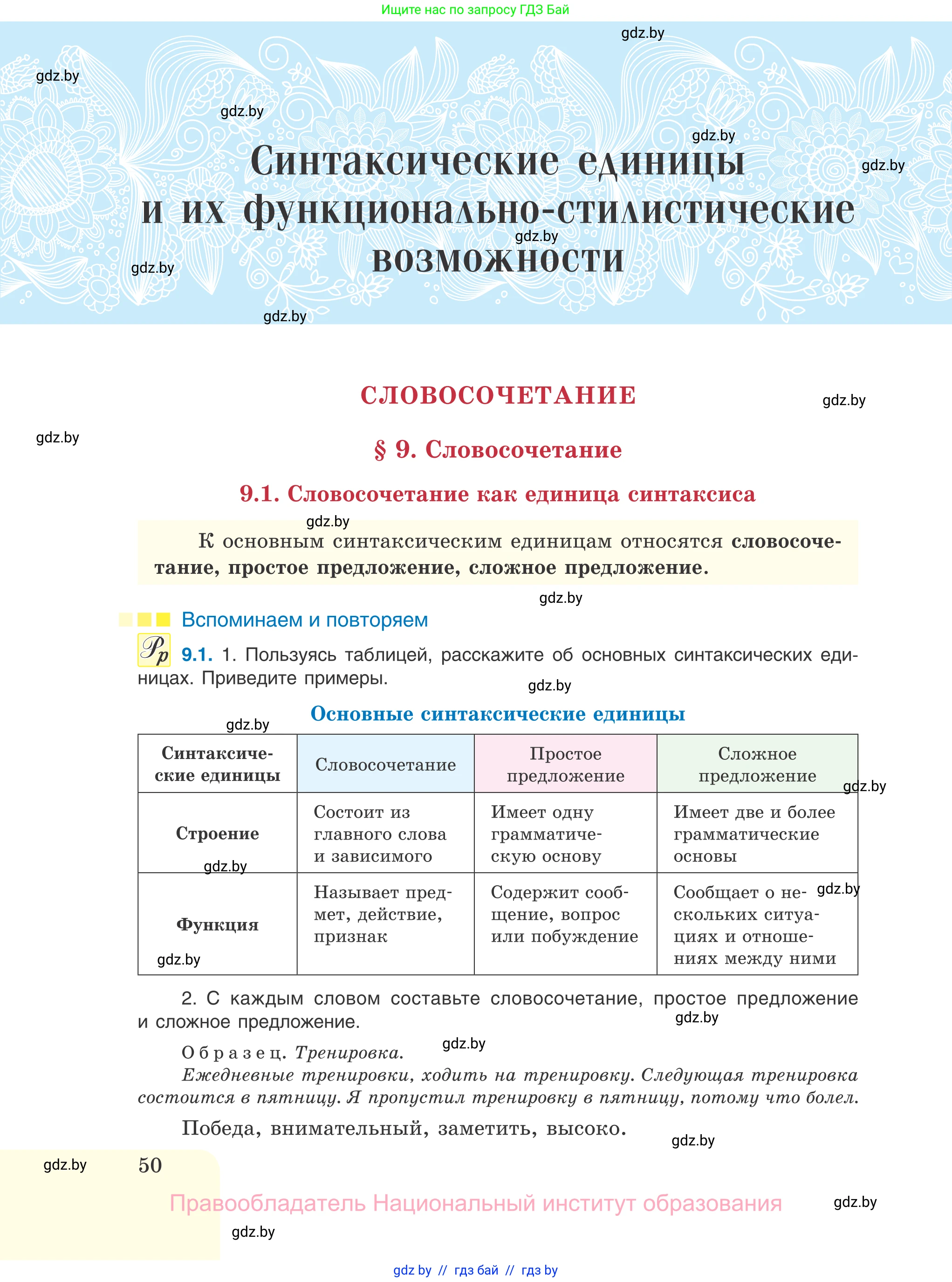 Русский язык, 11 класс Учебник, авторы: Долбик Елена Евгеньевна, Литвинко Франя Михайловна, Мурина Лариса Александровна, Шиманович Т В, Таяновская И В, Орловская О Я, издательство Национальный институт образования, Минск, 2021, страница 50
