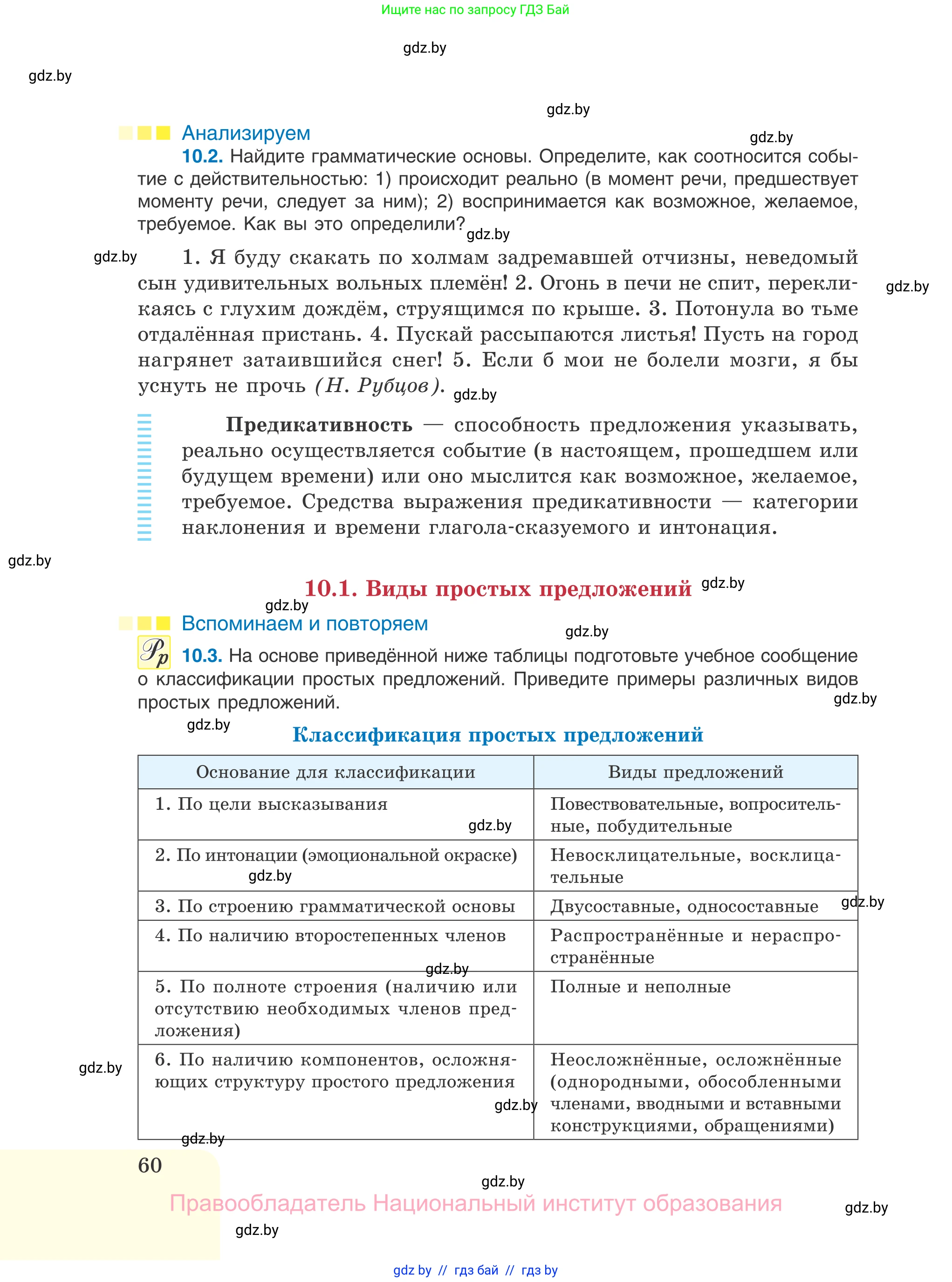 Русский язык, 11 класс Учебник, авторы: Долбик Елена Евгеньевна, Литвинко Франя Михайловна, Мурина Лариса Александровна, Шиманович Т В, Таяновская И В, Орловская О Я, издательство Национальный институт образования, Минск, 2021, страница 60