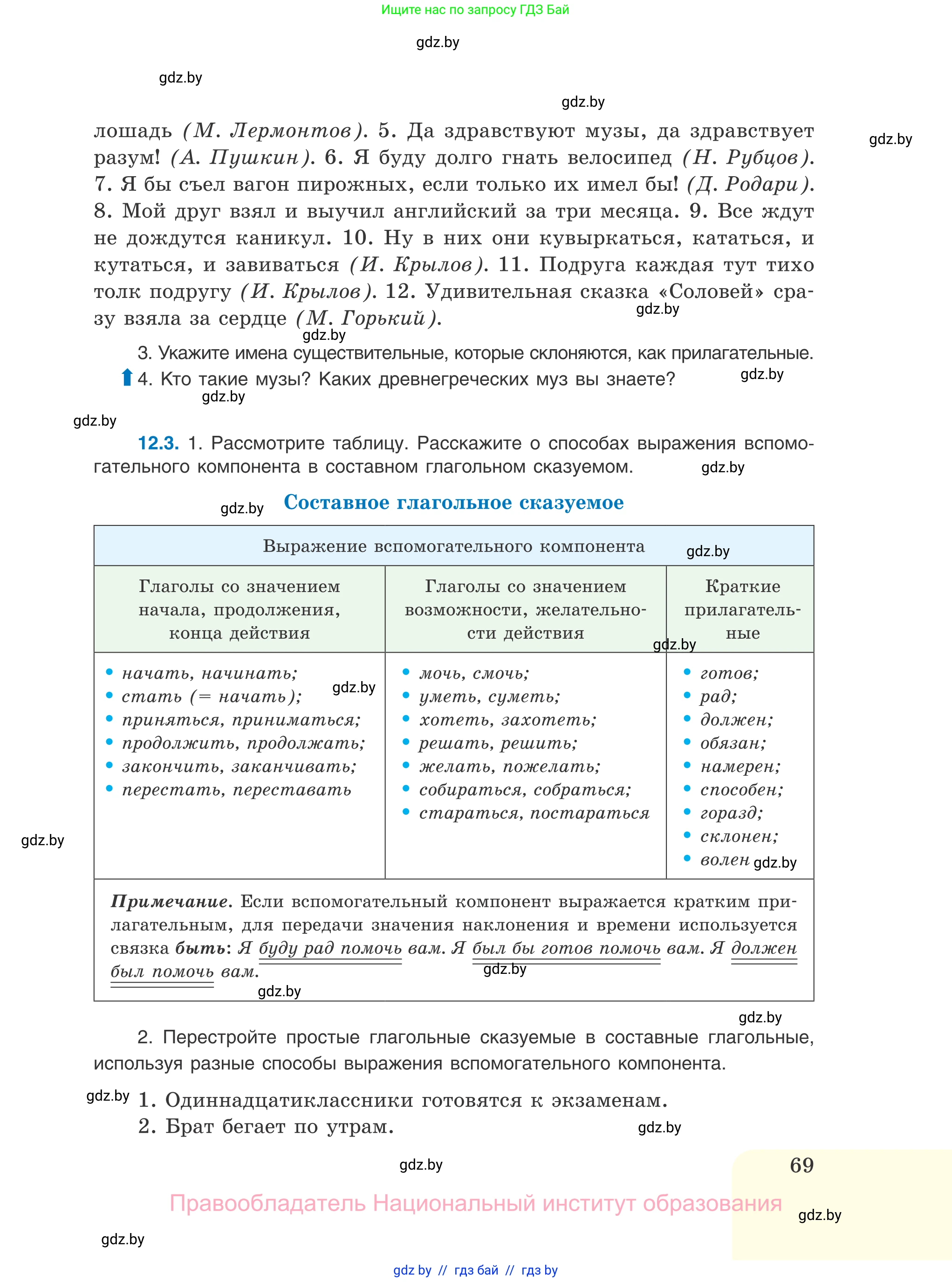 Русский язык, 11 класс Учебник, авторы: Долбик Елена Евгеньевна, Литвинко Франя Михайловна, Мурина Лариса Александровна, Шиманович Т В, Таяновская И В, Орловская О Я, издательство Национальный институт образования, Минск, 2021, страница 69
