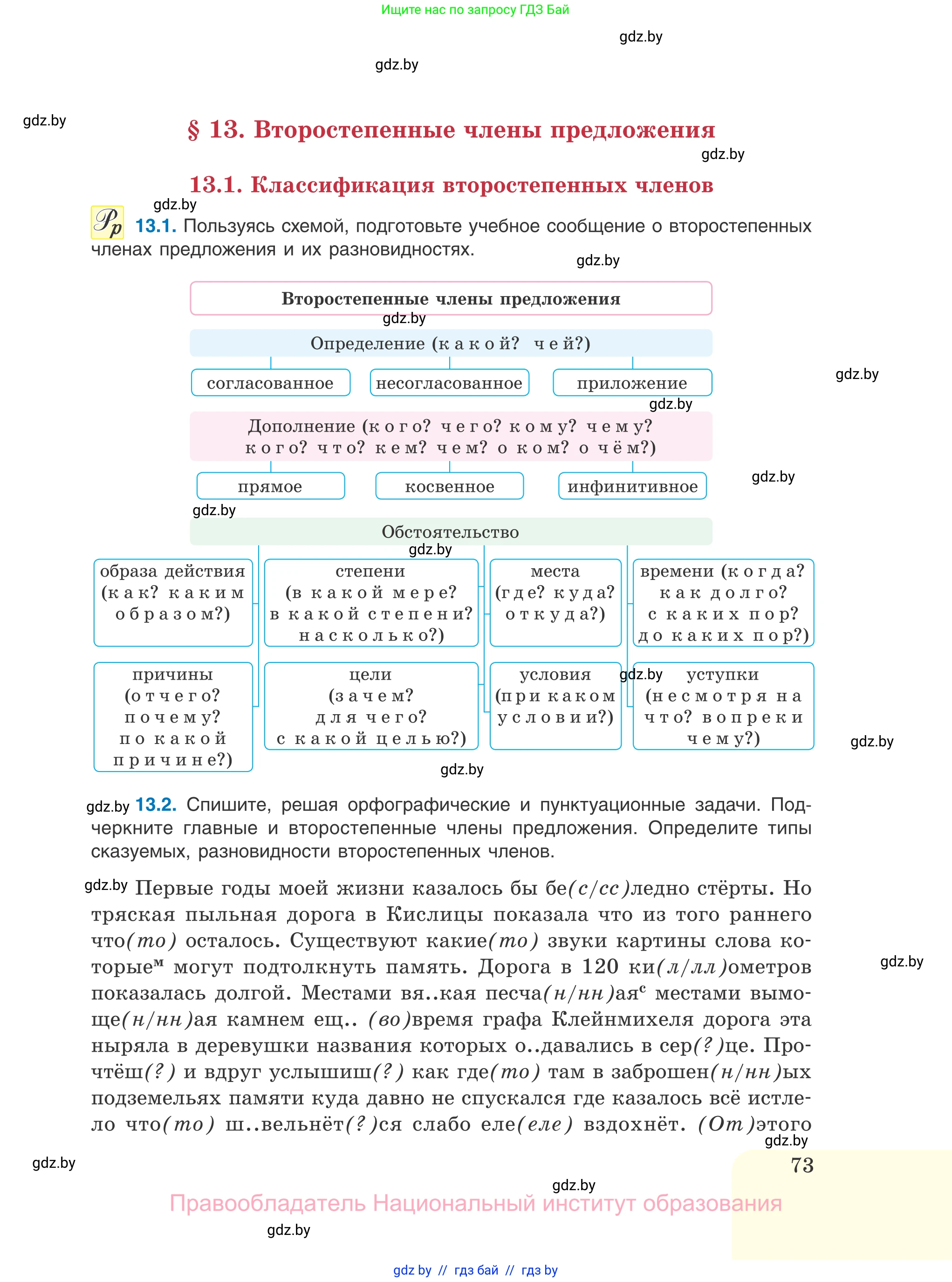 Русский язык, 11 класс Учебник, авторы: Долбик Елена Евгеньевна, Литвинко Франя Михайловна, Мурина Лариса Александровна, Шиманович Т В, Таяновская И В, Орловская О Я, издательство Национальный институт образования, Минск, 2021, страница 73