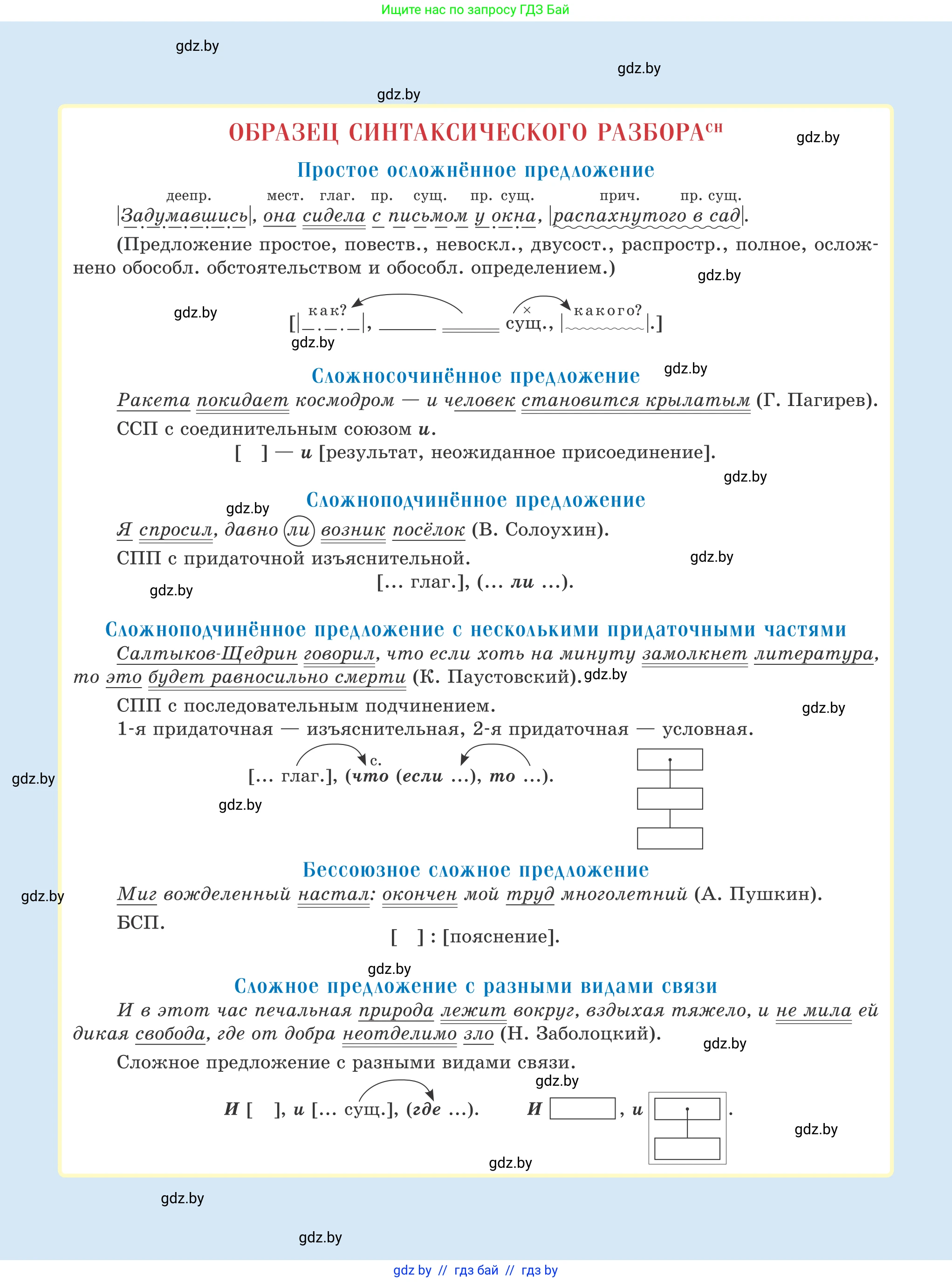 Русский язык, 11 класс Учебник, авторы: Долбик Елена Евгеньевна, Литвинко Франя Михайловна, Мурина Лариса Александровна, Шиманович Т В, Таяновская И В, Орловская О Я, издательство Национальный институт образования, Минск, 2021, 