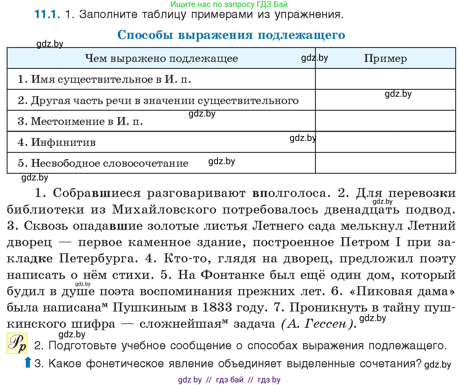 Русский язык, 11 класс Учебник, авторы: Долбик Елена Евгеньевна, Литвинко Франя Михайловна, Мурина Лариса Александровна, Шиманович Т В, Таяновская И В, Орловская О Я, издательство Национальный институт образования, Минск, 2021, страница 64, номер 11.1, Условие