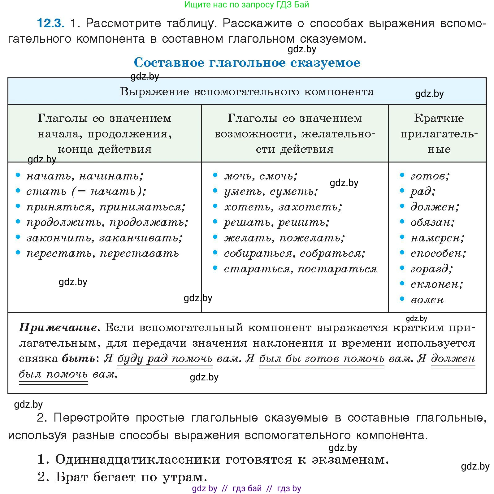 Русский язык, 11 класс Учебник, авторы: Долбик Елена Евгеньевна, Литвинко Франя Михайловна, Мурина Лариса Александровна, Шиманович Т В, Таяновская И В, Орловская О Я, издательство Национальный институт образования, Минск, 2021, страница 69, номер 12.3, Условие