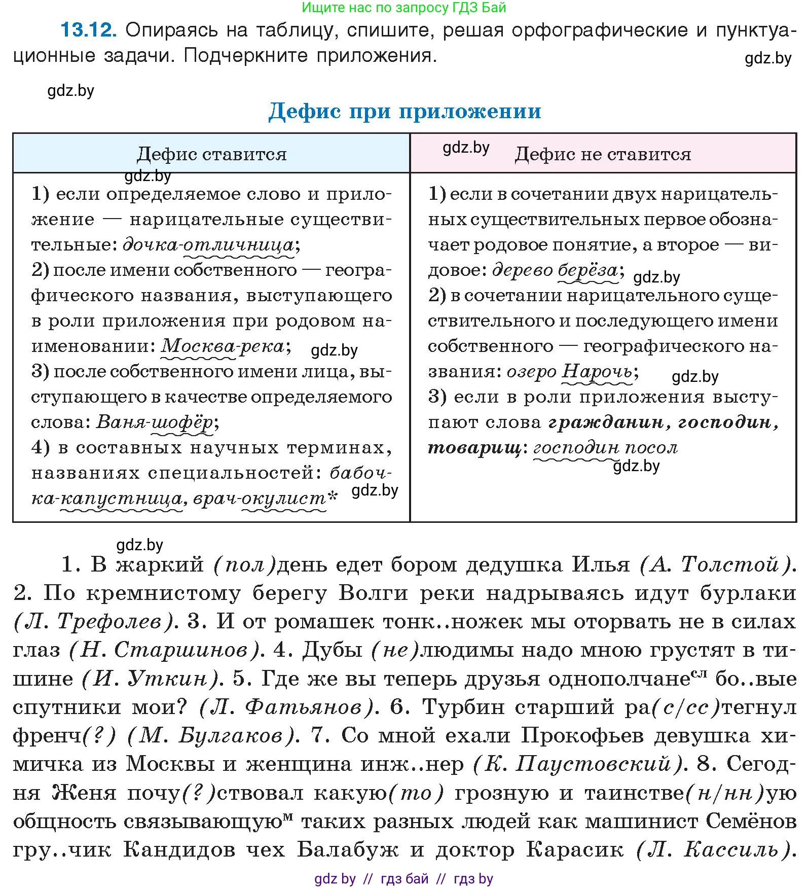 Русский язык, 11 класс Учебник, авторы: Долбик Елена Евгеньевна, Литвинко Франя Михайловна, Мурина Лариса Александровна, Шиманович Т В, Таяновская И В, Орловская О Я, издательство Национальный институт образования, Минск, 2021, страница 77, номер 13.12, Условие