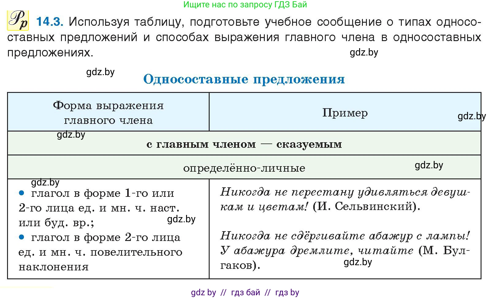 Русский язык, 11 класс Учебник, авторы: Долбик Елена Евгеньевна, Литвинко Франя Михайловна, Мурина Лариса Александровна, Шиманович Т В, Таяновская И В, Орловская О Я, издательство Национальный институт образования, Минск, 2021, страница 80, номер 14.3, Условие