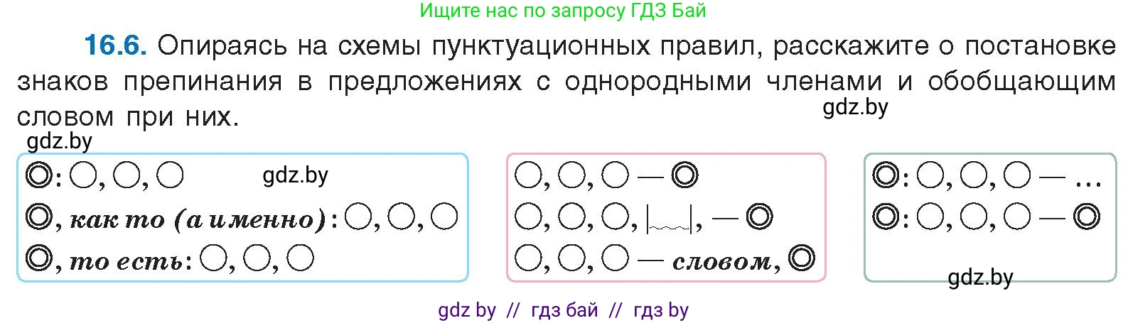 Русский язык, 11 класс Учебник, авторы: Долбик Елена Евгеньевна, Литвинко Франя Михайловна, Мурина Лариса Александровна, Шиманович Т В, Таяновская И В, Орловская О Я, издательство Национальный институт образования, Минск, 2021, страница 96, номер 16.6, Условие