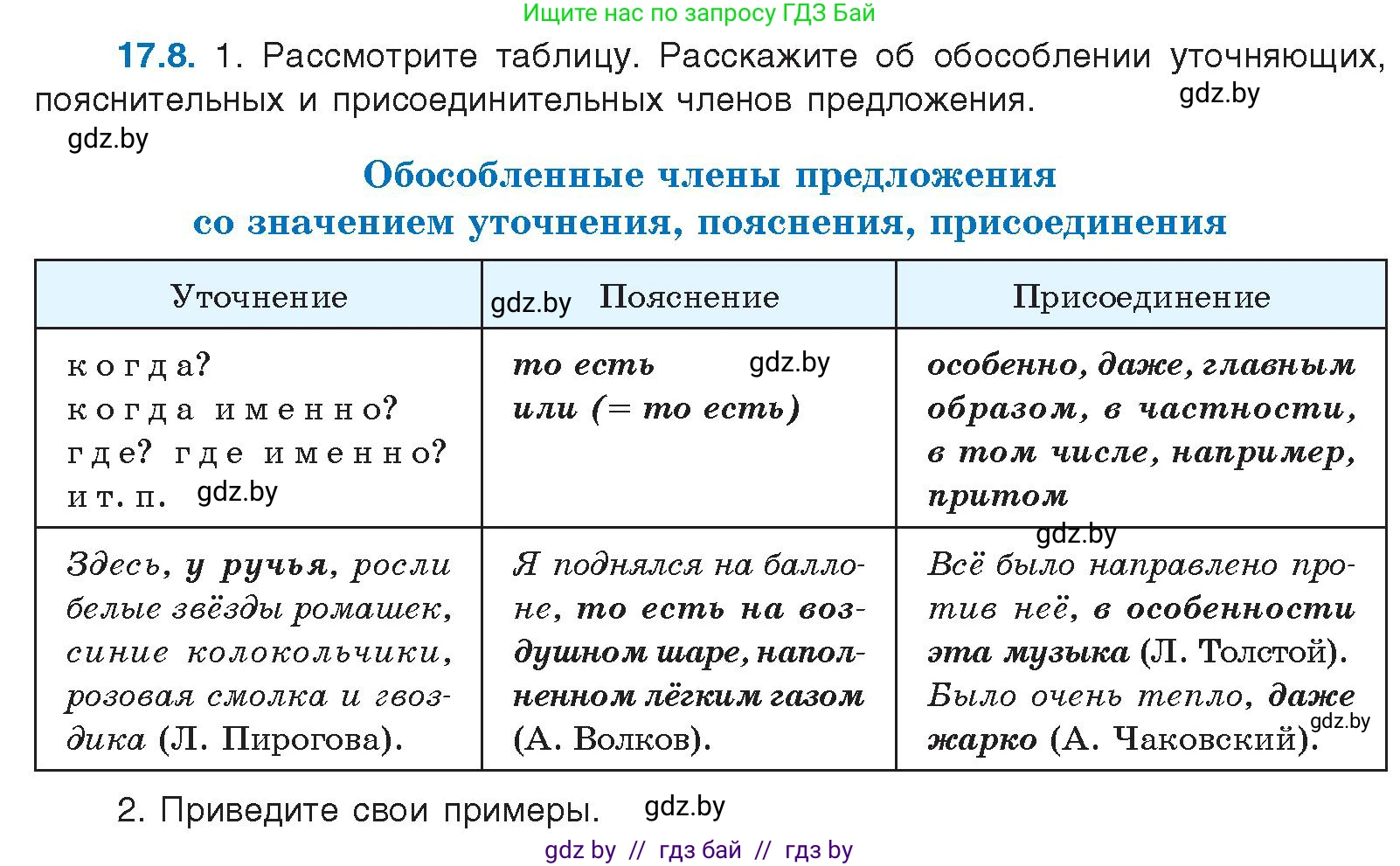 Русский язык, 11 класс Учебник, авторы: Долбик Елена Евгеньевна, Литвинко Франя Михайловна, Мурина Лариса Александровна, Шиманович Т В, Таяновская И В, Орловская О Я, издательство Национальный институт образования, Минск, 2021, страница 108, номер 17.8, Условие