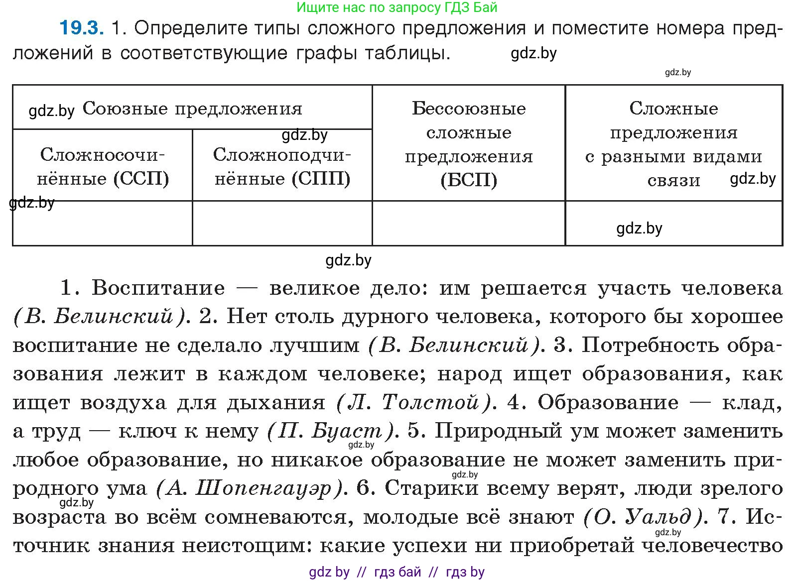 Русский язык, 11 класс Учебник, авторы: Долбик Елена Евгеньевна, Литвинко Франя Михайловна, Мурина Лариса Александровна, Шиманович Т В, Таяновская И В, Орловская О Я, издательство Национальный институт образования, Минск, 2021, страница 127, номер 19.3, Условие