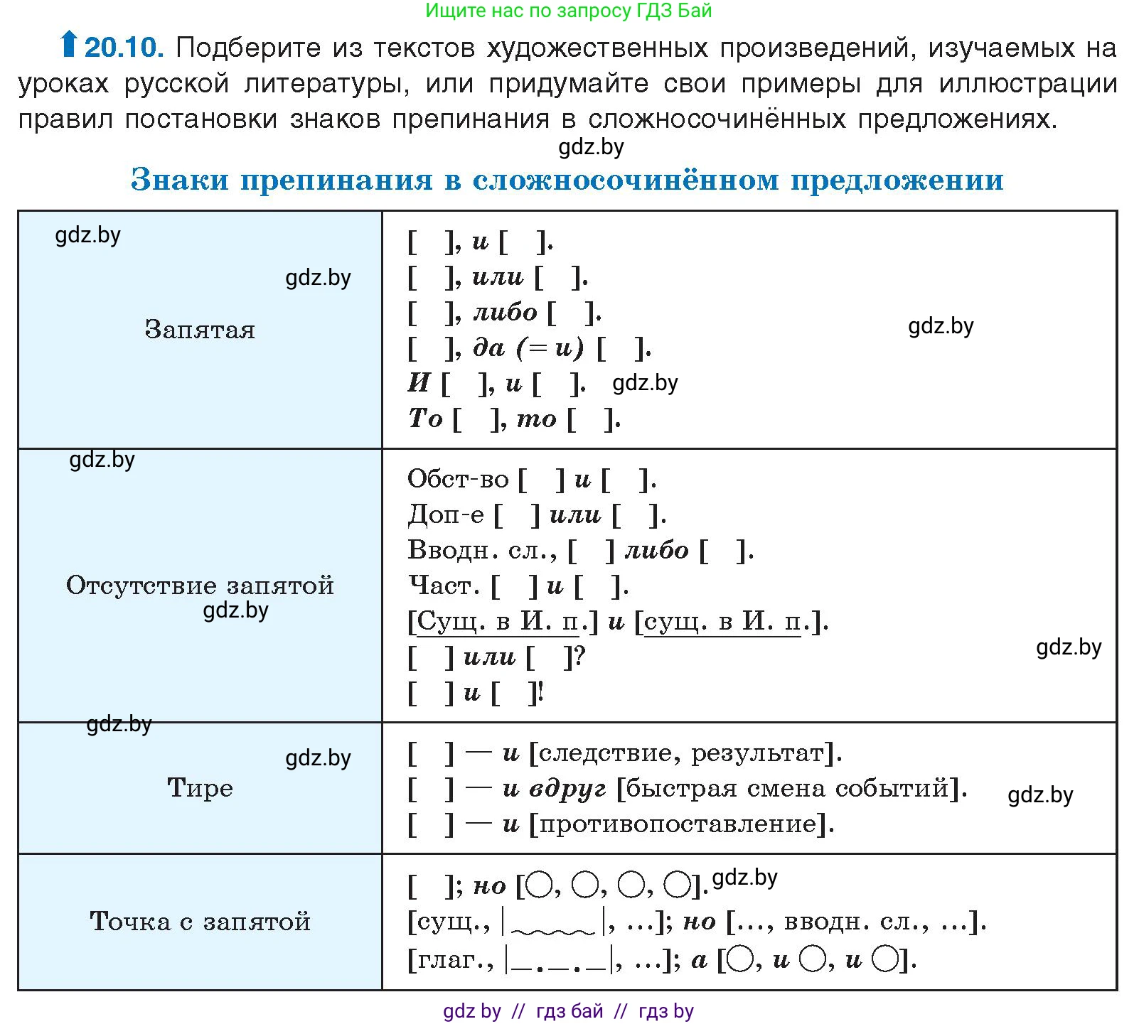 Русский язык, 11 класс Учебник, авторы: Долбик Елена Евгеньевна, Литвинко Франя Михайловна, Мурина Лариса Александровна, Шиманович Т В, Таяновская И В, Орловская О Я, издательство Национальный институт образования, Минск, 2021, страница 135, номер 20.10, Условие