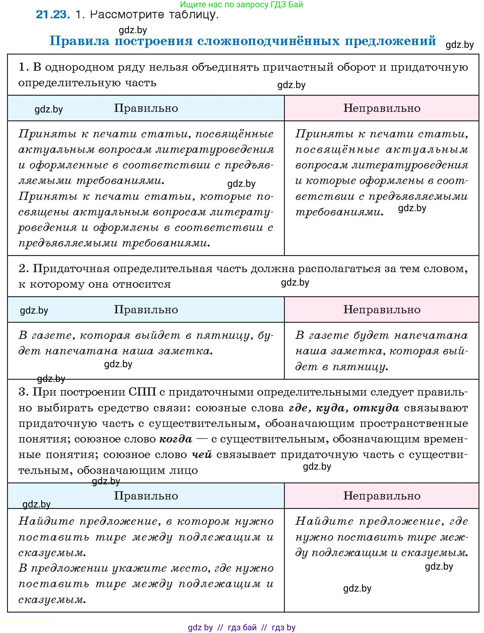 Русский язык, 11 класс Учебник, авторы: Долбик Елена Евгеньевна, Литвинко Франя Михайловна, Мурина Лариса Александровна, Шиманович Т В, Таяновская И В, Орловская О Я, издательство Национальный институт образования, Минск, 2021, страница 150, номер 21.23, Условие