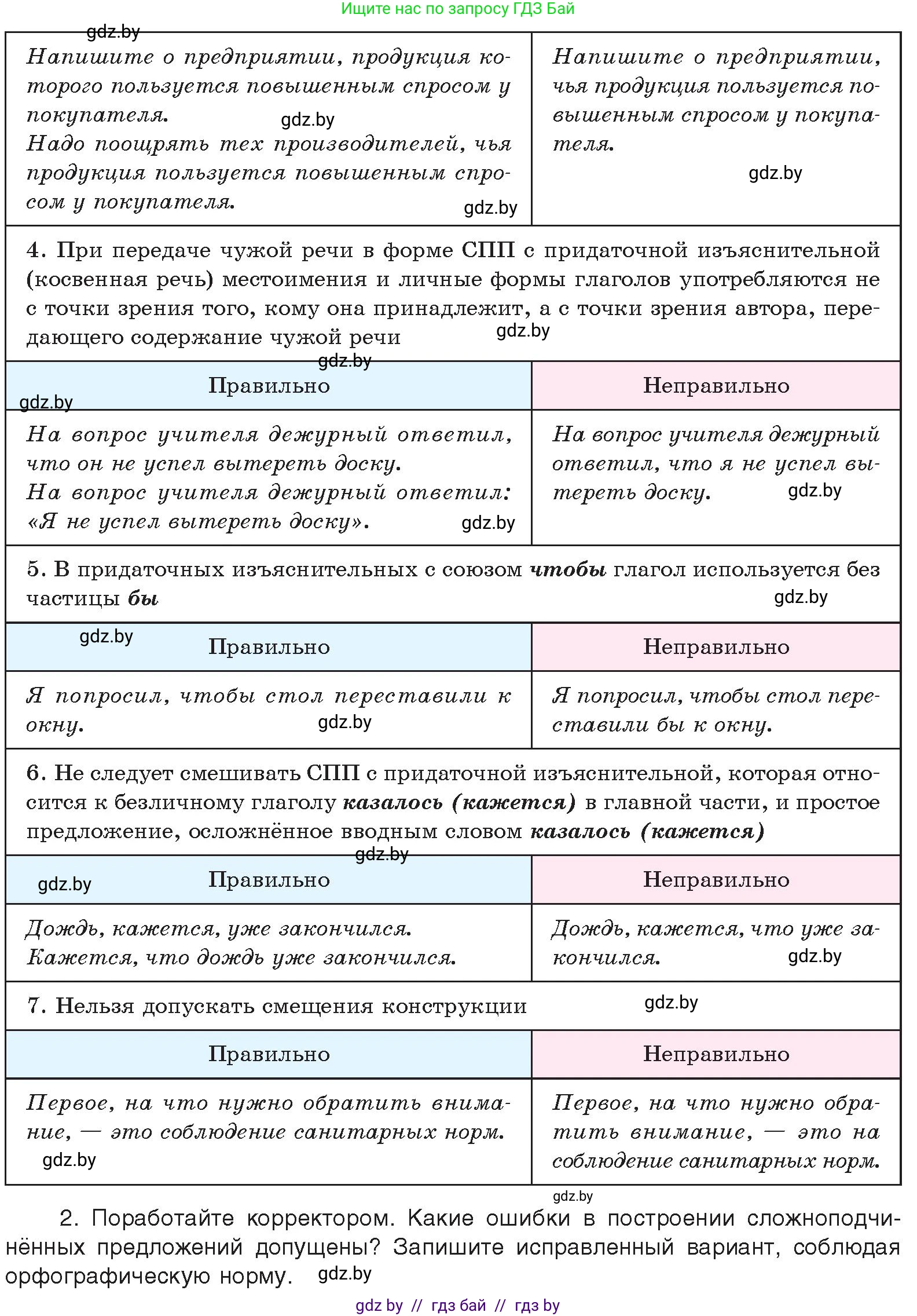 Русский язык, 11 класс Учебник, авторы: Долбик Елена Евгеньевна, Литвинко Франя Михайловна, Мурина Лариса Александровна, Шиманович Т В, Таяновская И В, Орловская О Я, издательство Национальный институт образования, Минск, 2021, страница 150, номер 21.23, Условие (продолжение 2)
