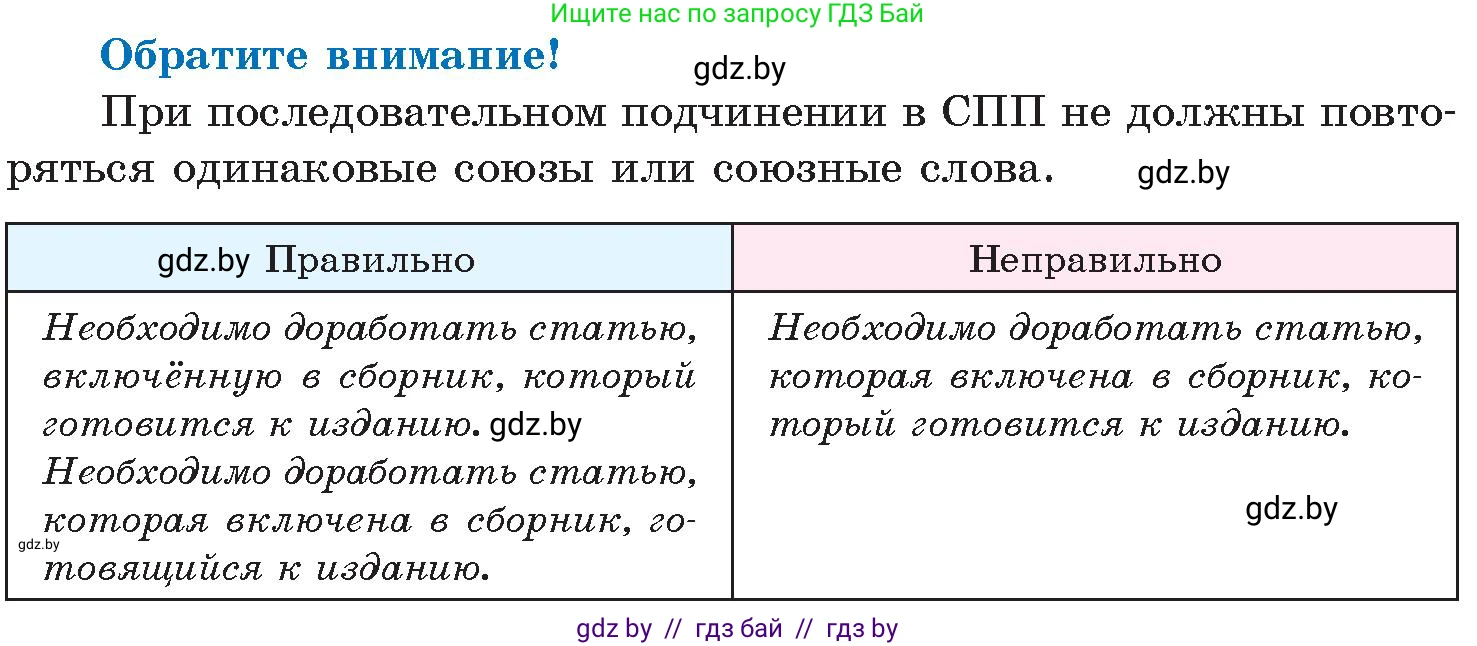 Русский язык, 11 класс Учебник, авторы: Долбик Елена Евгеньевна, Литвинко Франя Михайловна, Мурина Лариса Александровна, Шиманович Т В, Таяновская И В, Орловская О Я, издательство Национальный институт образования, Минск, 2021, страница 153, номер 22.2, Условие (продолжение 2)