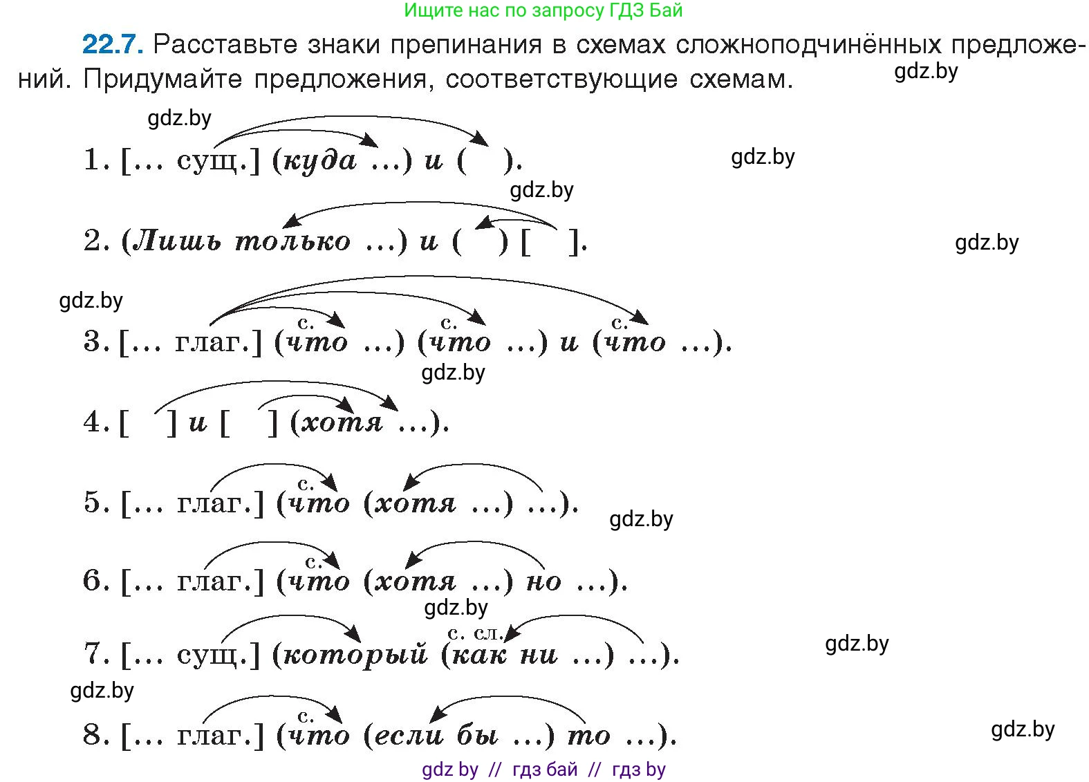 Русский язык, 11 класс Учебник, авторы: Долбик Елена Евгеньевна, Литвинко Франя Михайловна, Мурина Лариса Александровна, Шиманович Т В, Таяновская И В, Орловская О Я, издательство Национальный институт образования, Минск, 2021, страница 157, номер 22.7, Условие