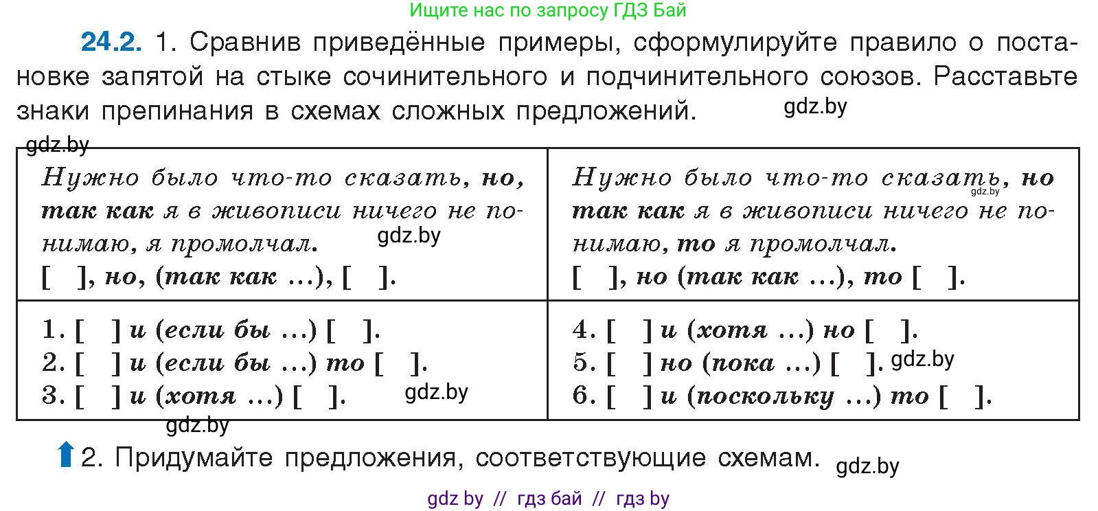 Русский язык, 11 класс Учебник, авторы: Долбик Елена Евгеньевна, Литвинко Франя Михайловна, Мурина Лариса Александровна, Шиманович Т В, Таяновская И В, Орловская О Я, издательство Национальный институт образования, Минск, 2021, страница 162, номер 24.2, Условие